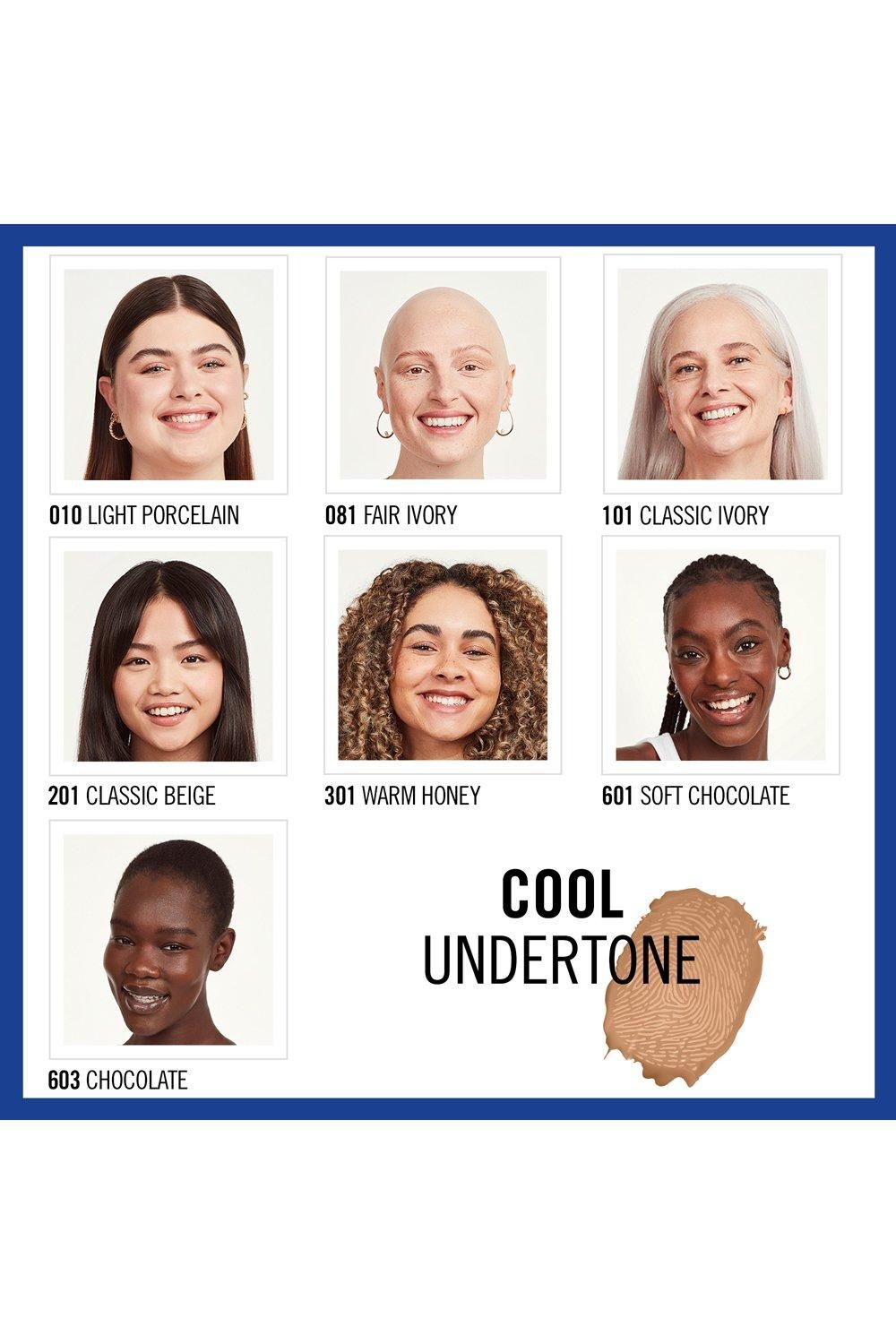 Rimmel London Match Perfection Foundation True Ivory 103 image 5