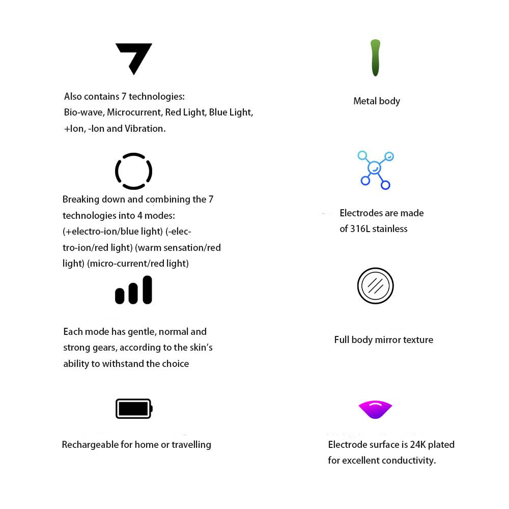 Leaper Smart Beauty Device with Microcurrent and LED Light Mode image 5