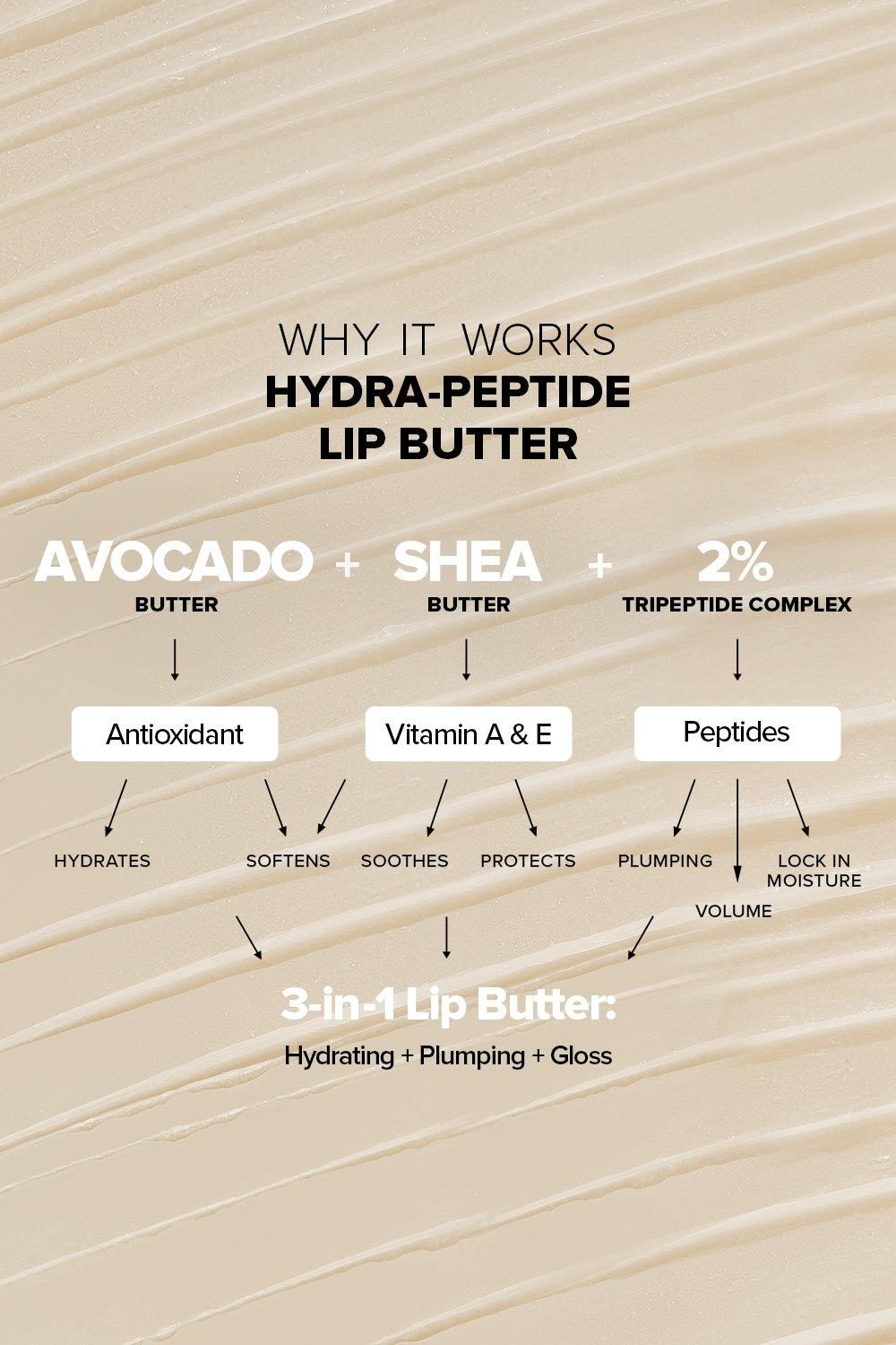 Nudestix Hydrating Peptide Lip Butter Dolce Nude image 8