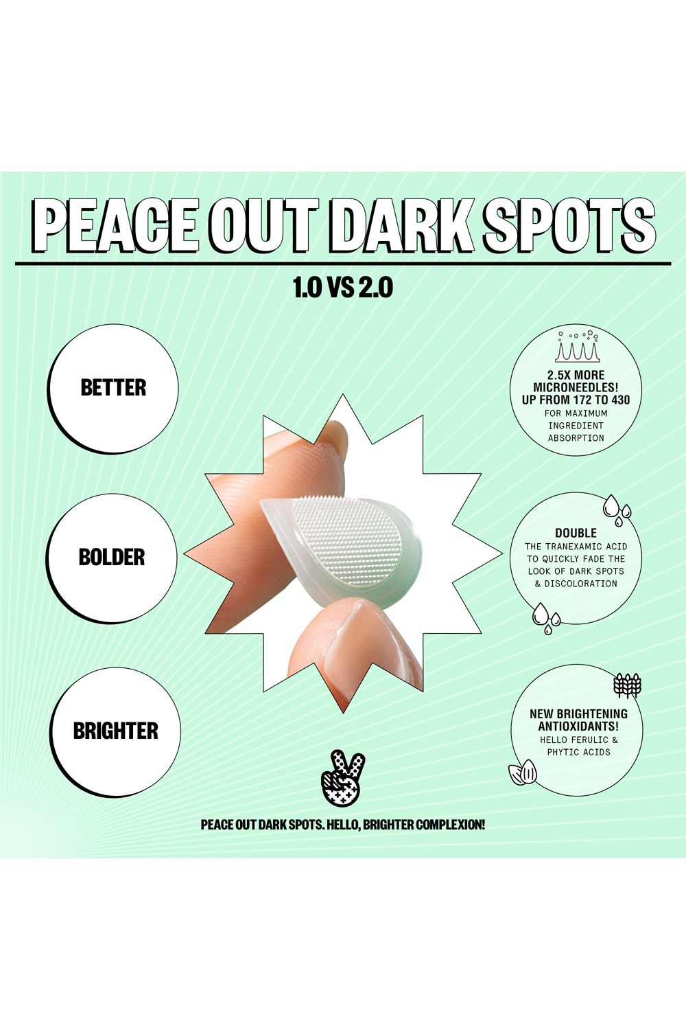 Peace Out Dark Spots - 12 Dots Multi image 4