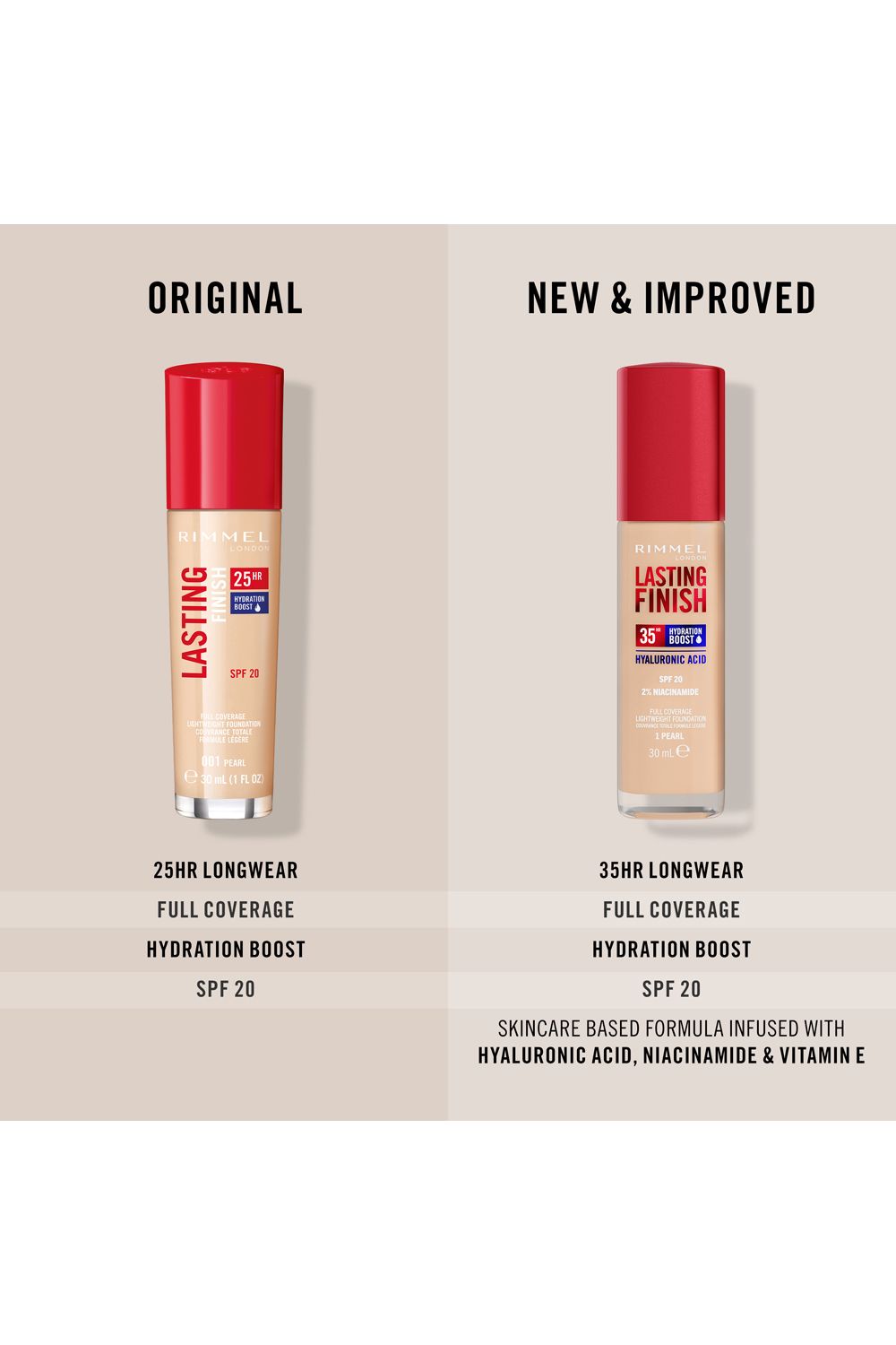 Rimmel London Lasting Finish 35 Hour Foundation 30ml 10 Rose Ivory image 6