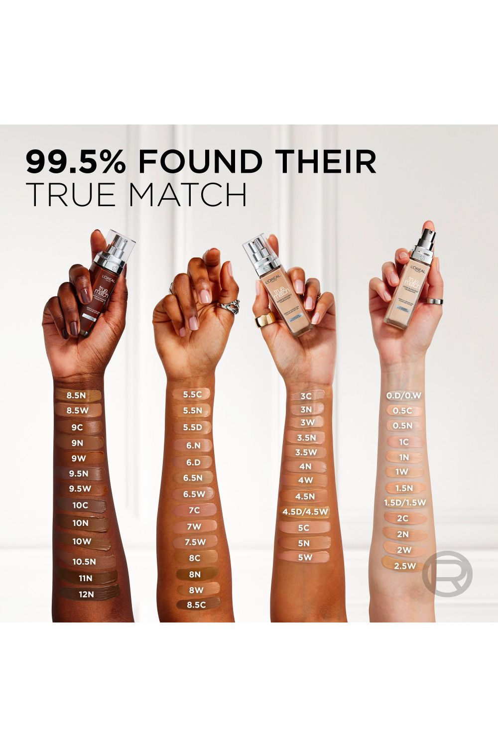 L'Oréal Paris True Match Liquid Foundation with SPF and Hyaluronic Acid 0w image 5