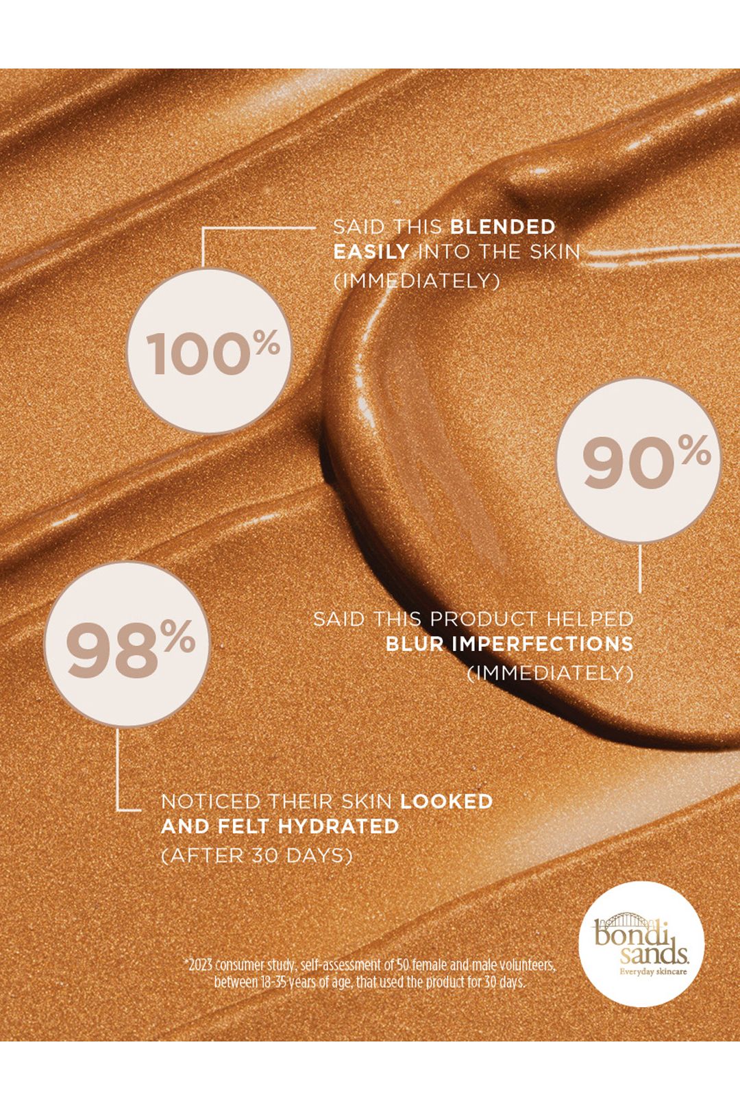 Bondi Sands Be Bronze Instant Bronzing & Hydrating Drops Serum 30ml Multi image 5