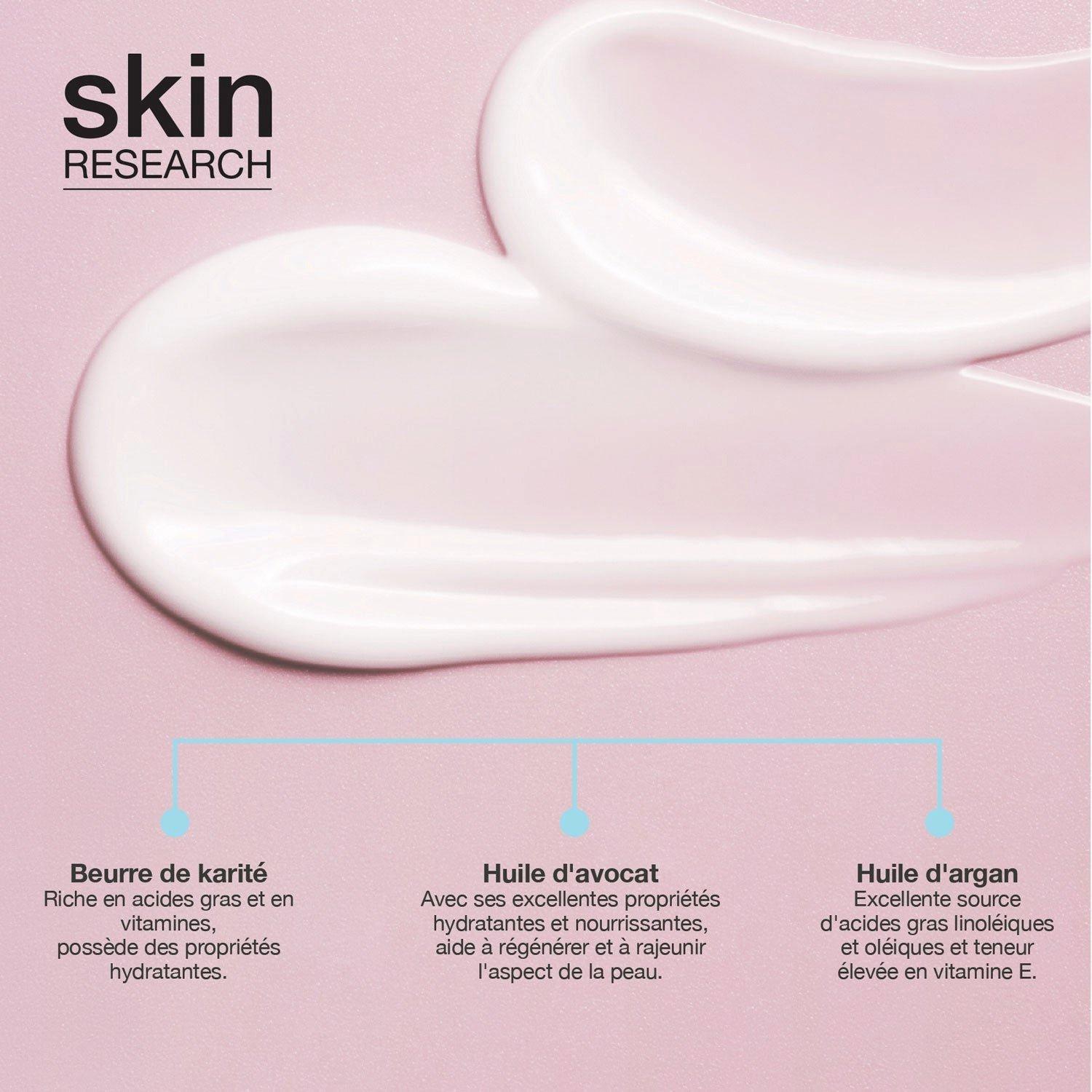 Skin Research Body Lotion For Perfect Sleep 100ml image 4