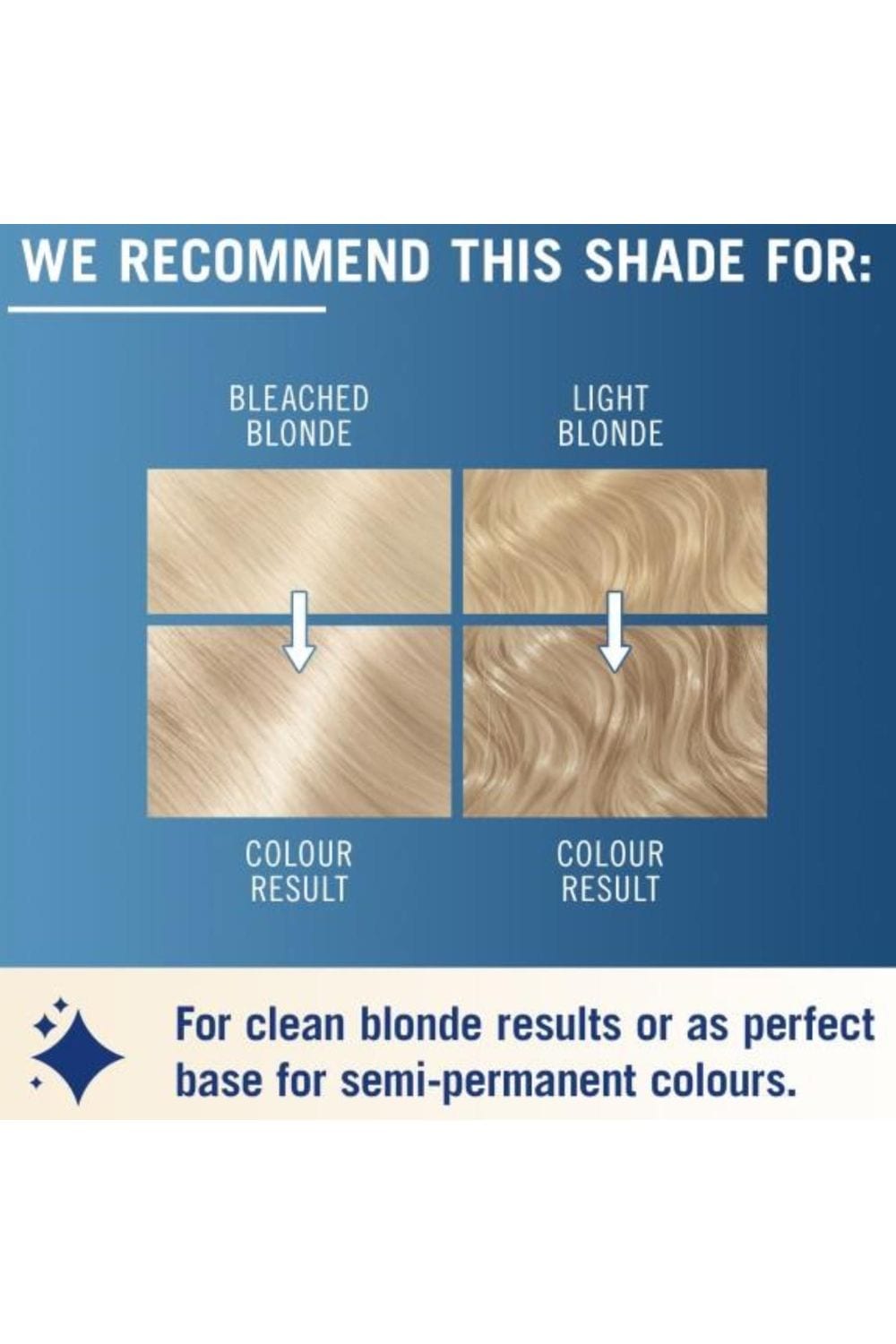 Schwarzkopf Live Post Bleach 'Toner' Semi-Permanent Hair Dye T1 image 2