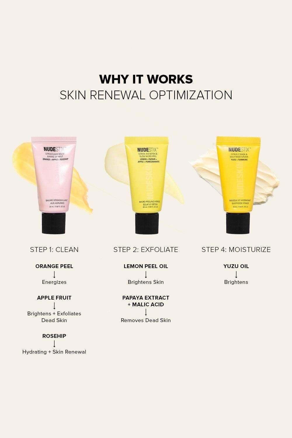 Nudestix Nudeskin Kit 3-Step Citrus Skin Renewal - Makeup Multi image 7