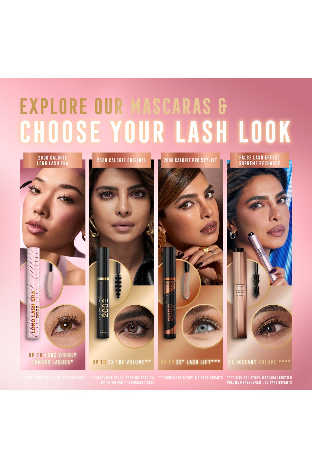 Max Factor 2000 Calorie Long Lash Era Mascara 7.8ml Black image 6