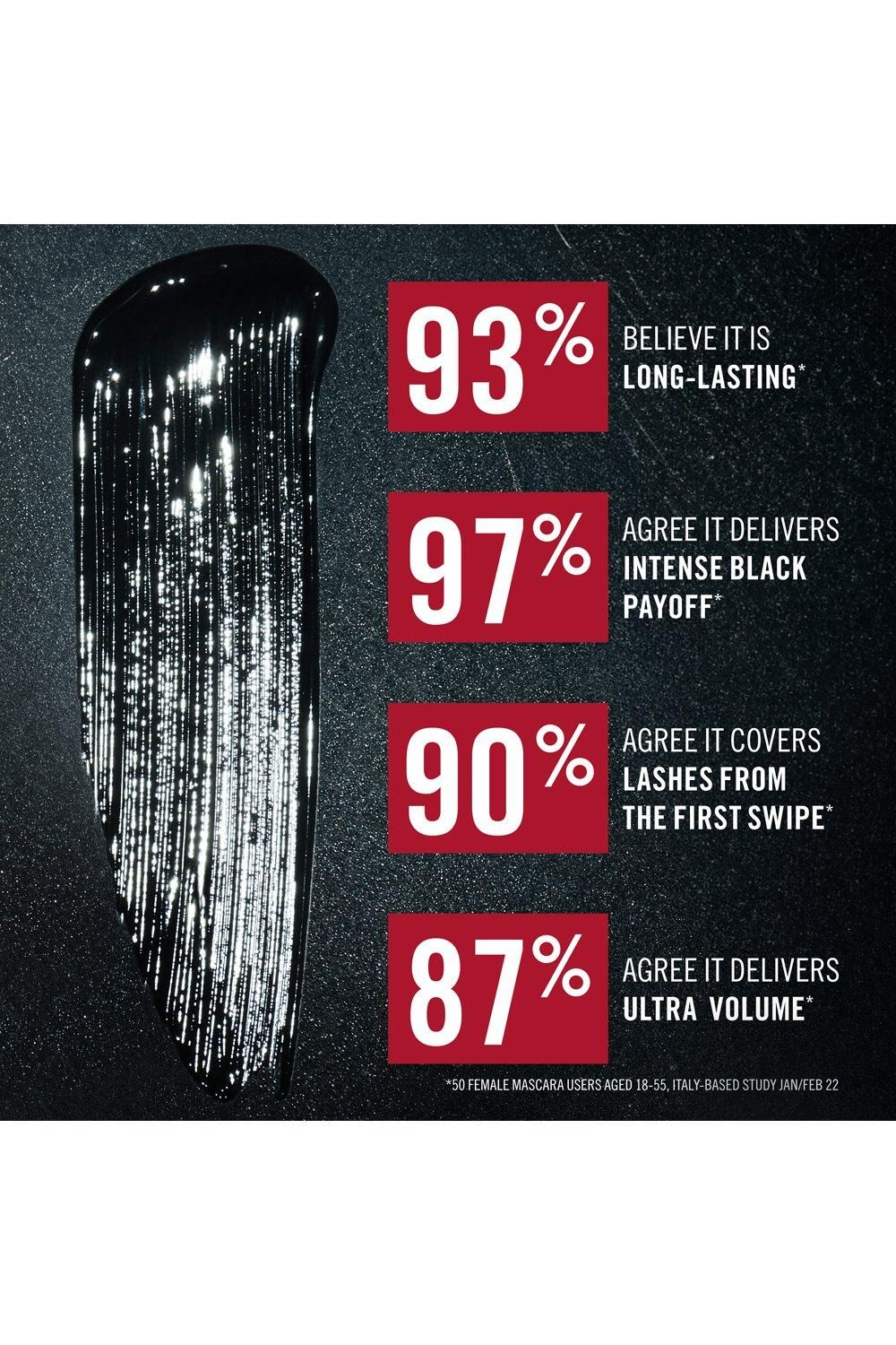 Rimmel London Thrill Seeker Mascara Extreme Black image 7