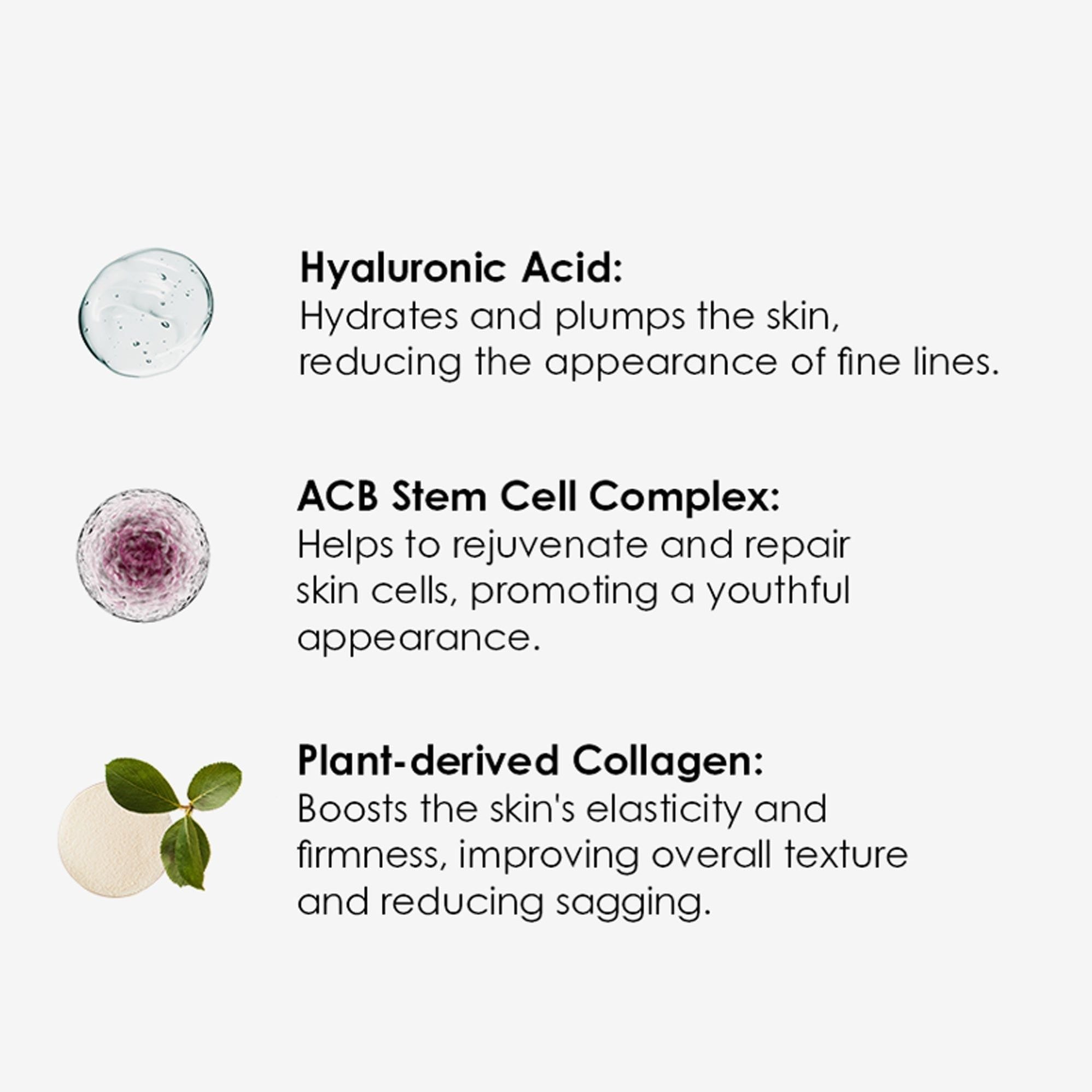 skinChemists professional Placenta Moisturiser 50ml x 2 Duo Pack image 6