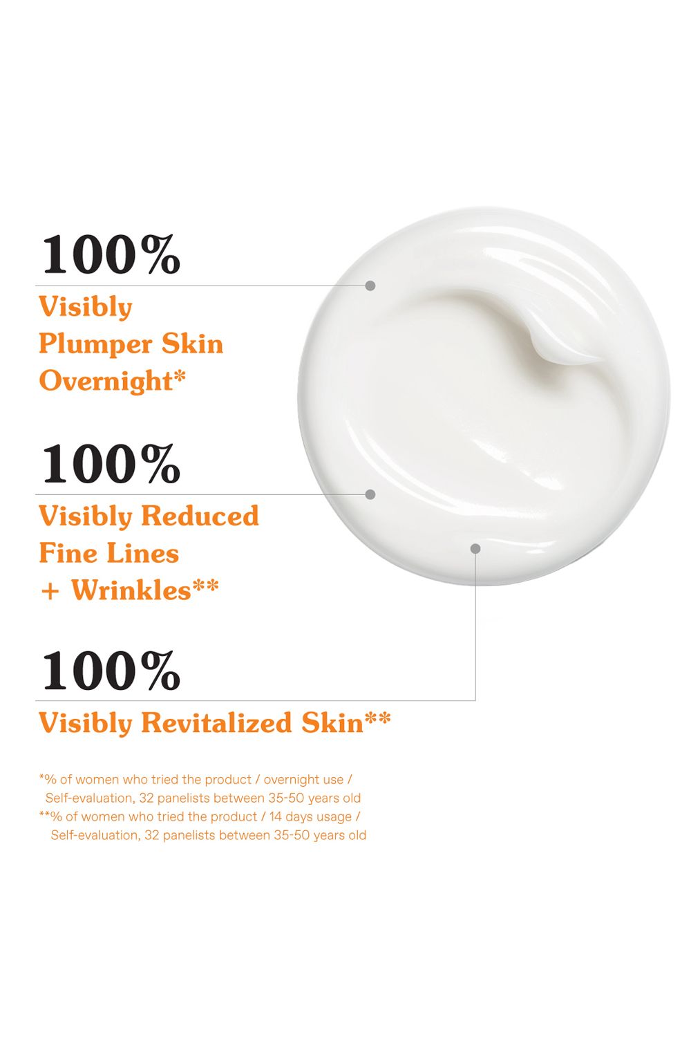 Korres Black Pine Primus Night Cream 40ml Multi image 3