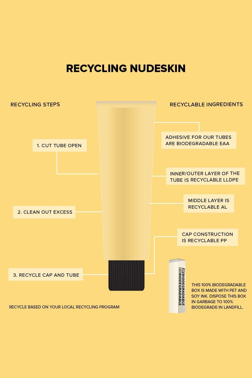 Nudestix Nudeskin Citrus-C Mask & Daily Moisturizer Multi image 7