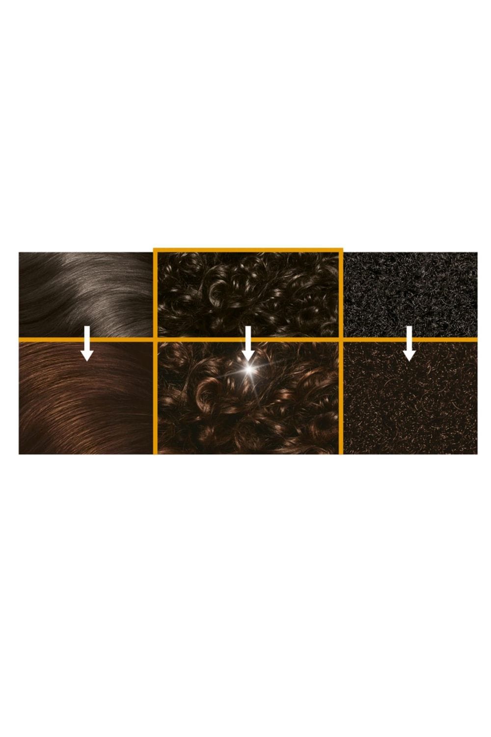 Schwarzkopf Live Colour + Moisture 'Hair Dye' 3 Pack image 3