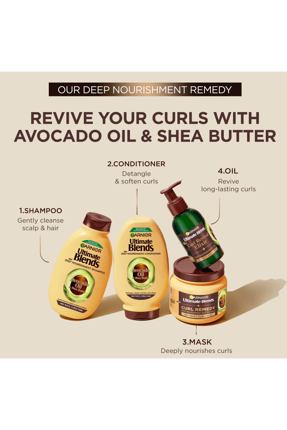 Garnier Ultimate Blends Avocado Oil & Shea Butter Curl Remedy Mask 340ml Multi image 8