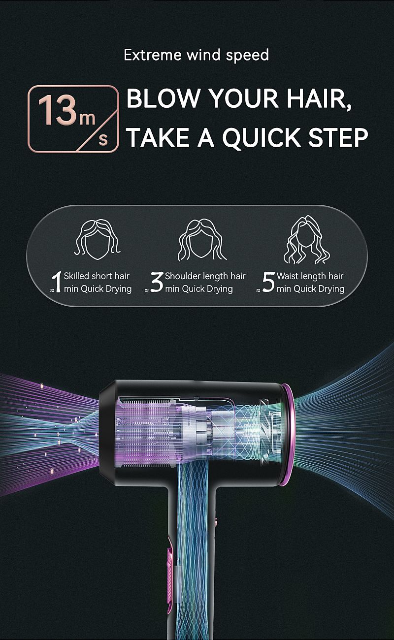 Erth Skin London Professional Pro Hair Dryer Uk/ EU Plug image 4