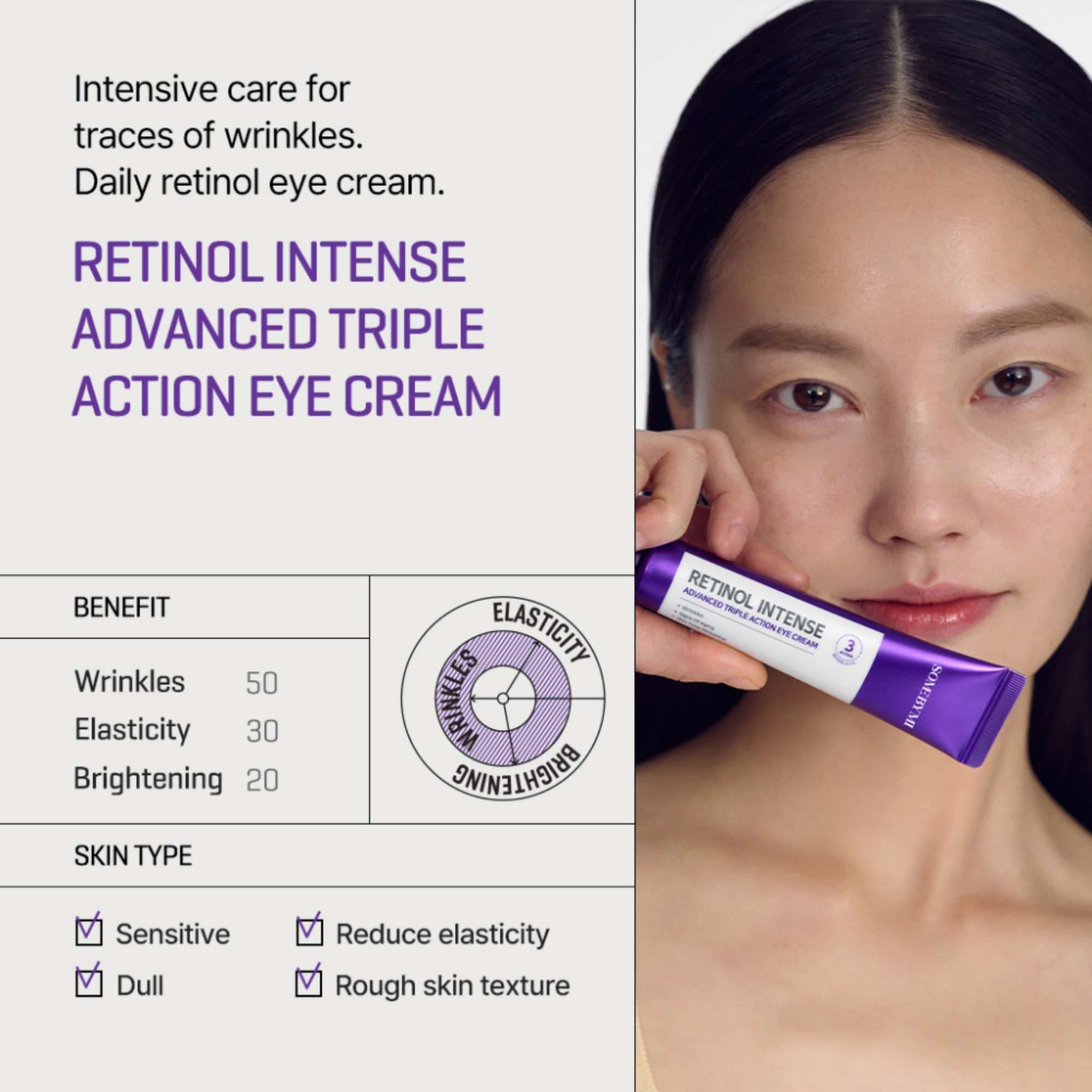 Some By Mi Retinol Intense Triple Action Eye Cream 30ml image 3