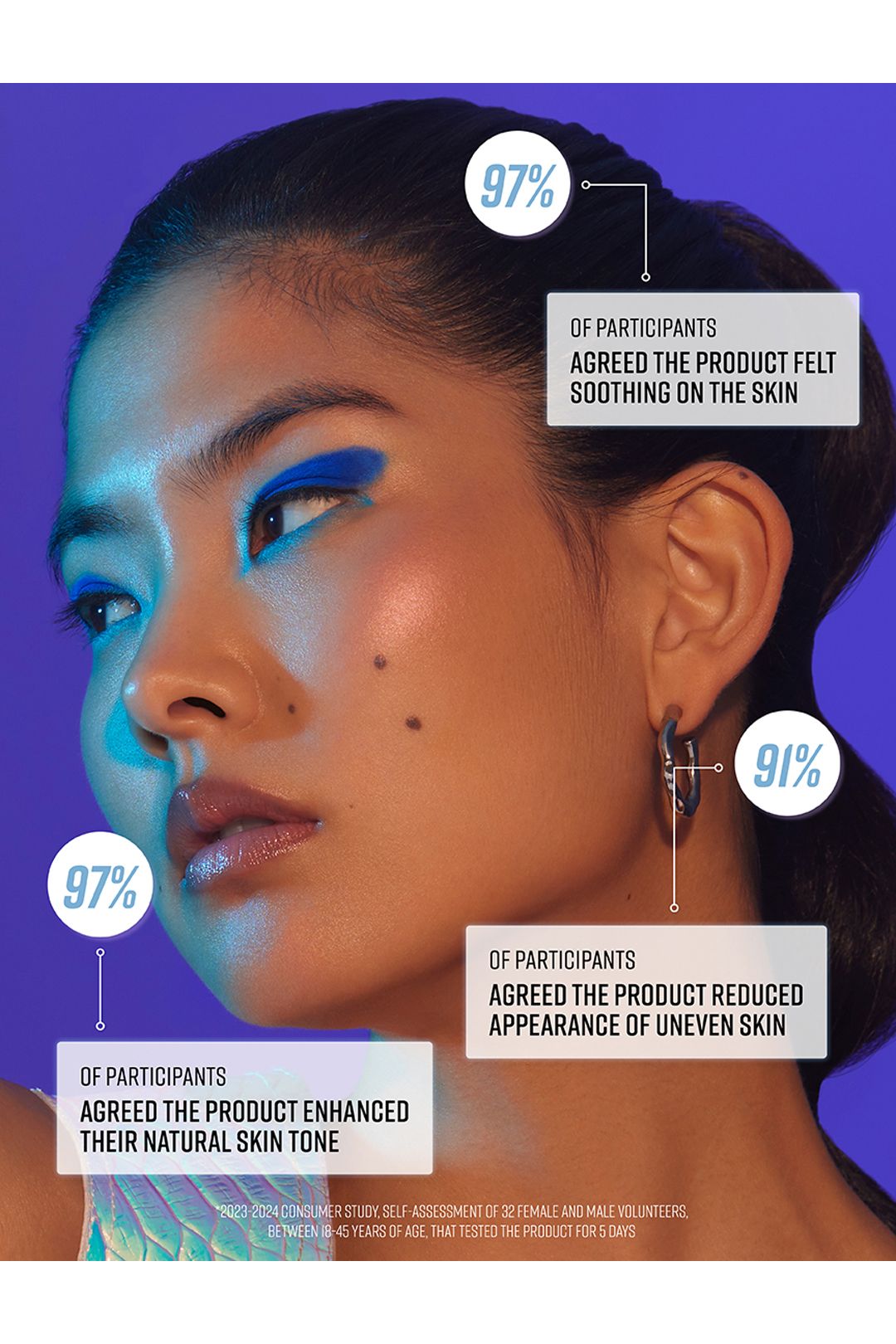 Bondi Sands Technocolor Sapphire Self Tanning Face Serum 50ml Multi image 8