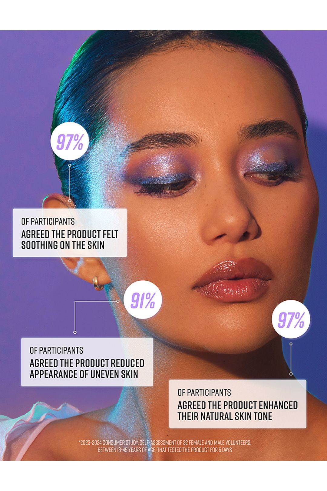 Bondi Sands Technocolor Magenta Self Tanning Face Serum 50ml Multi image 8