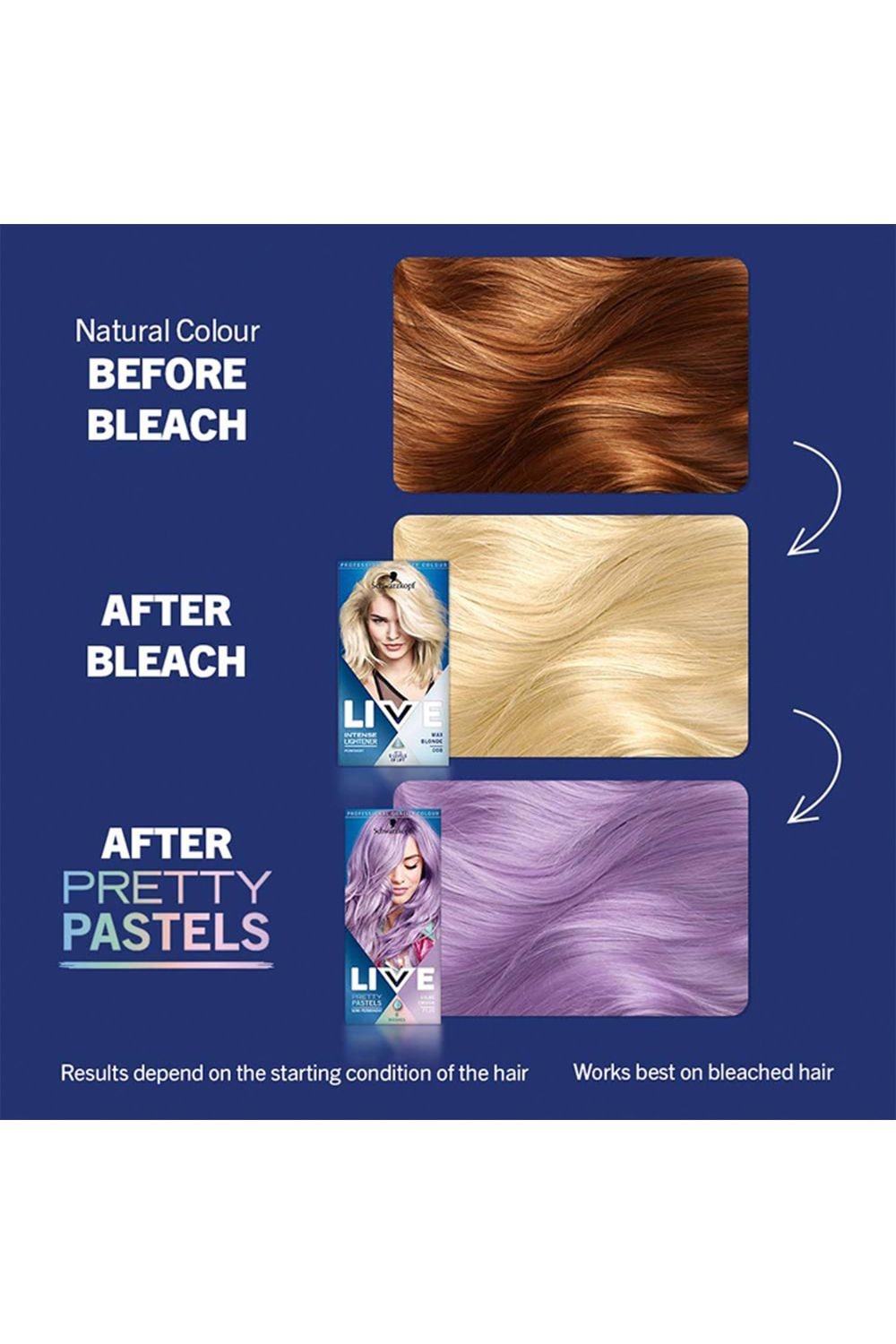 Schwarzkopf Live Ultra Brights 'Hair Dye' P120 Lilac Crush 3x image 3