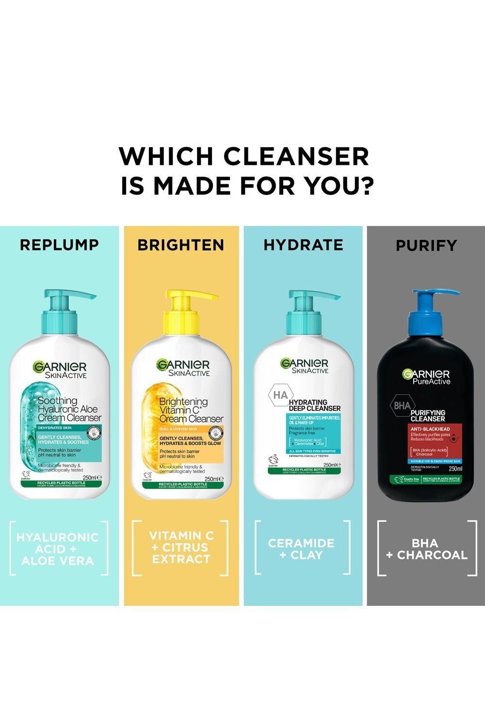 Garnier Skin Active - Hyaluronic Aloe Soothing Cream Cleanser Multi image 7