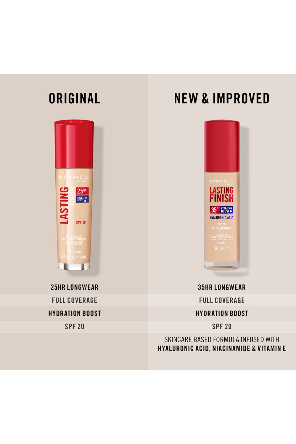 Rimmel London Lasting Finish 35 Hour Foundation 30ml 603 Mocha image 4