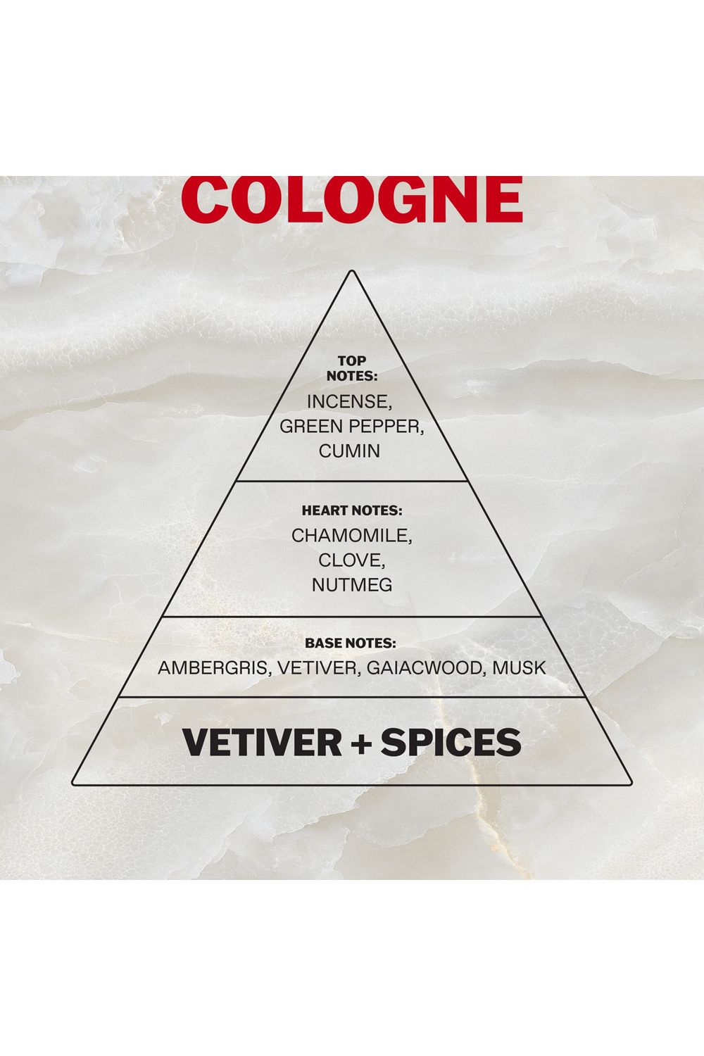 Korres Achillea Mens Eau De Cologne Vetiver & Spices 100ml Misc image 2