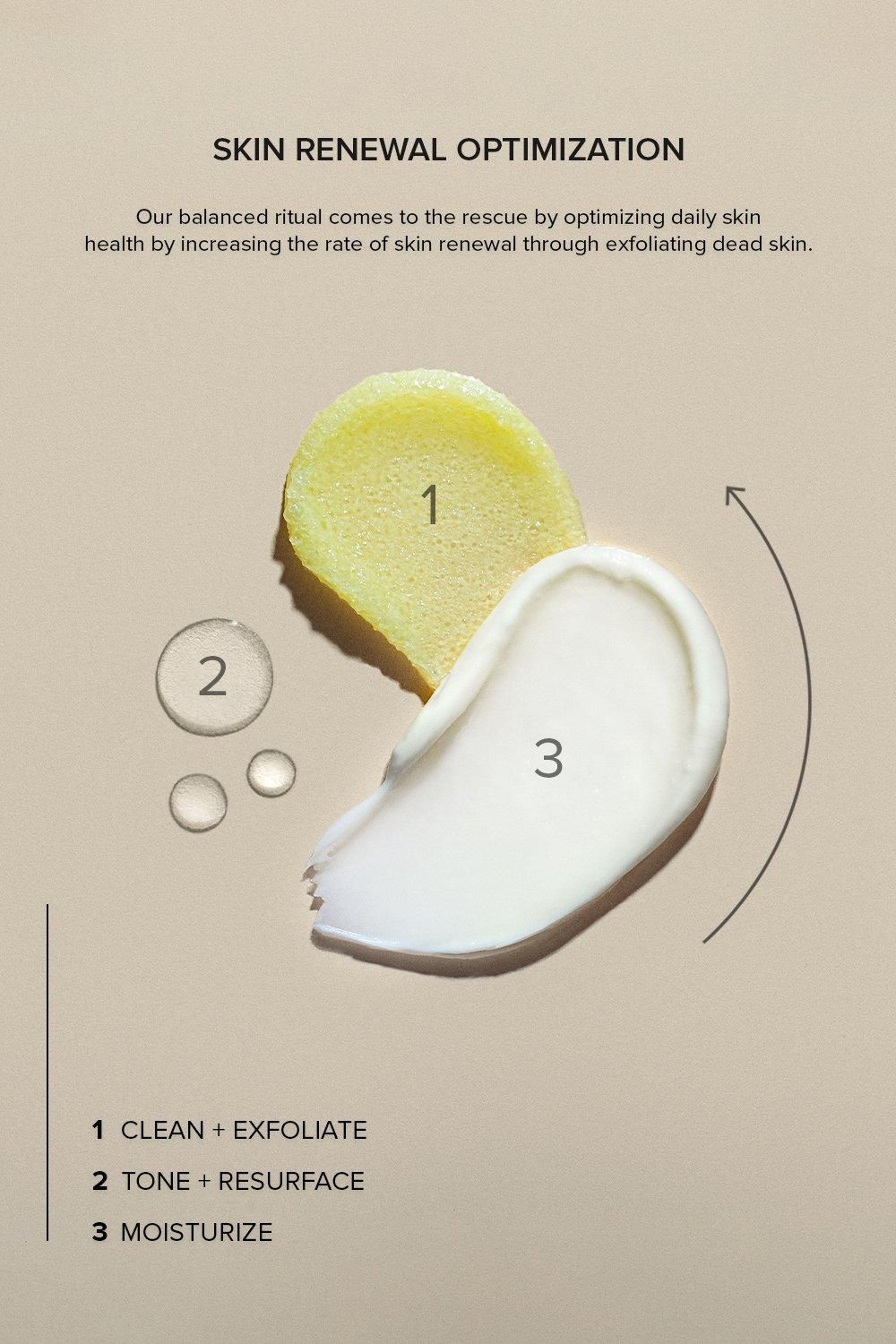 Nudestix Exfoliating Butter Body Wash Multi image 4