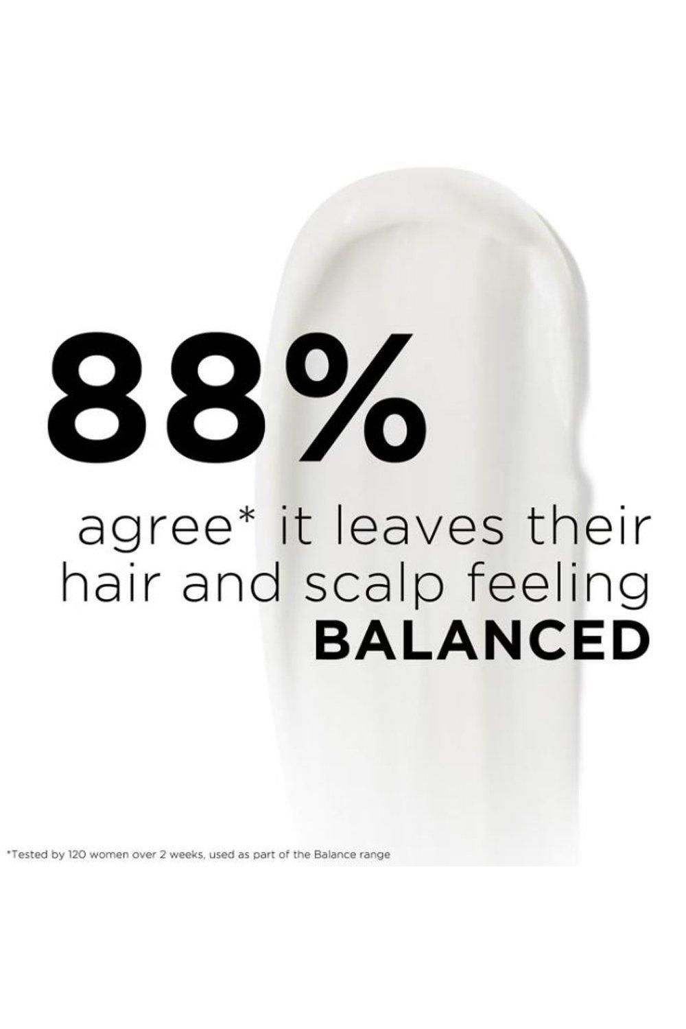 Grow Gorgeous Balance pH-Balanced Conditioner 250ml Multi image 3