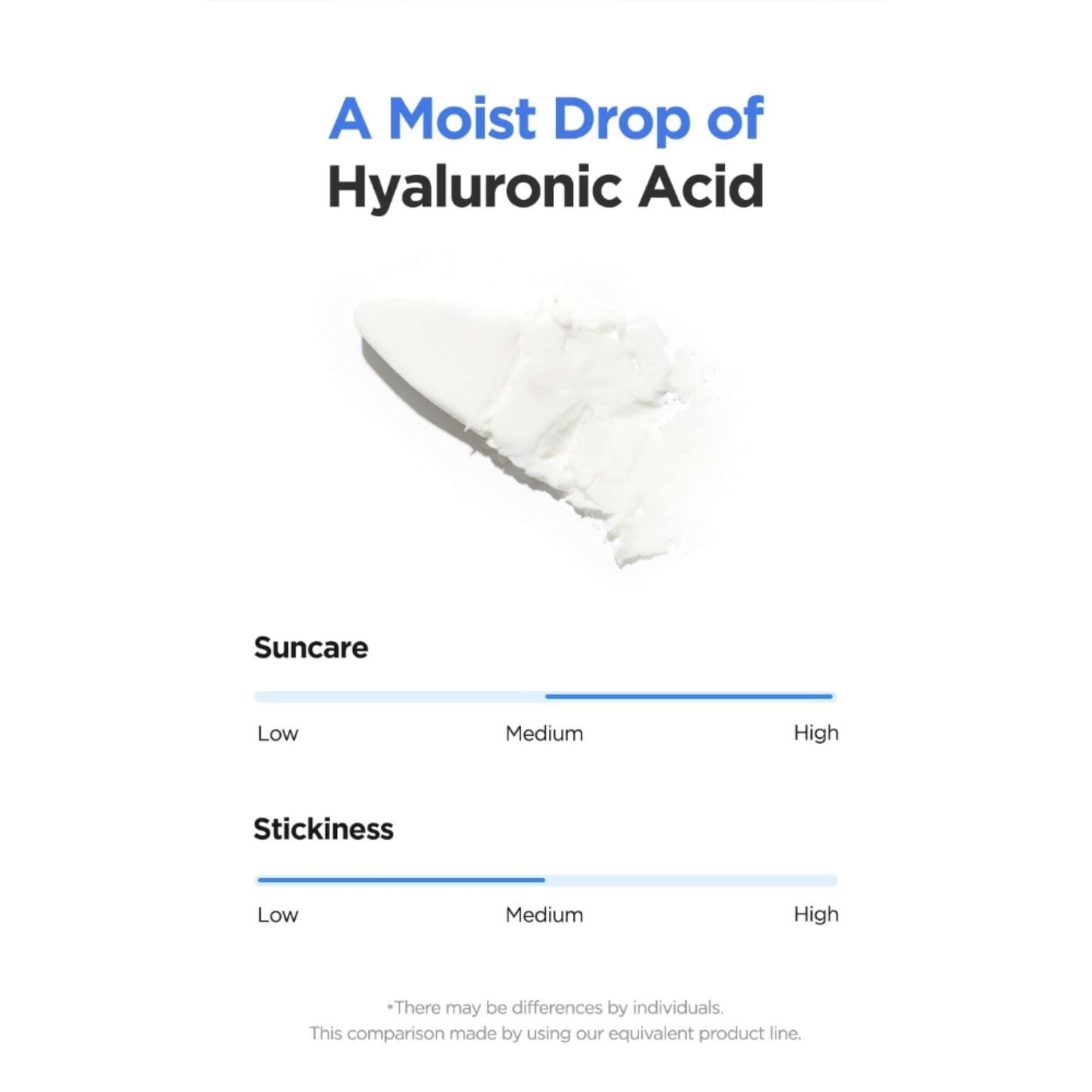 Isntree Suncreen Hyaluronic Acid Airy Sun Stick PA++++ SPF50+ 22g image 4