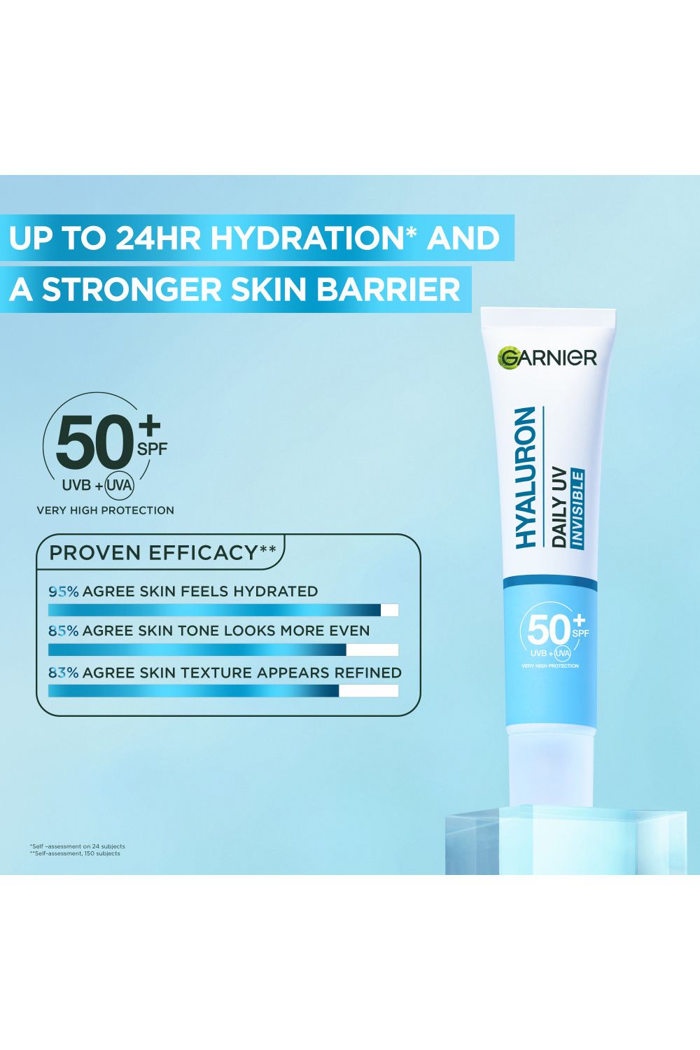 Garnier Hyaluron Barrier Protect Daily UV SPF 50 40ml Multi image 3