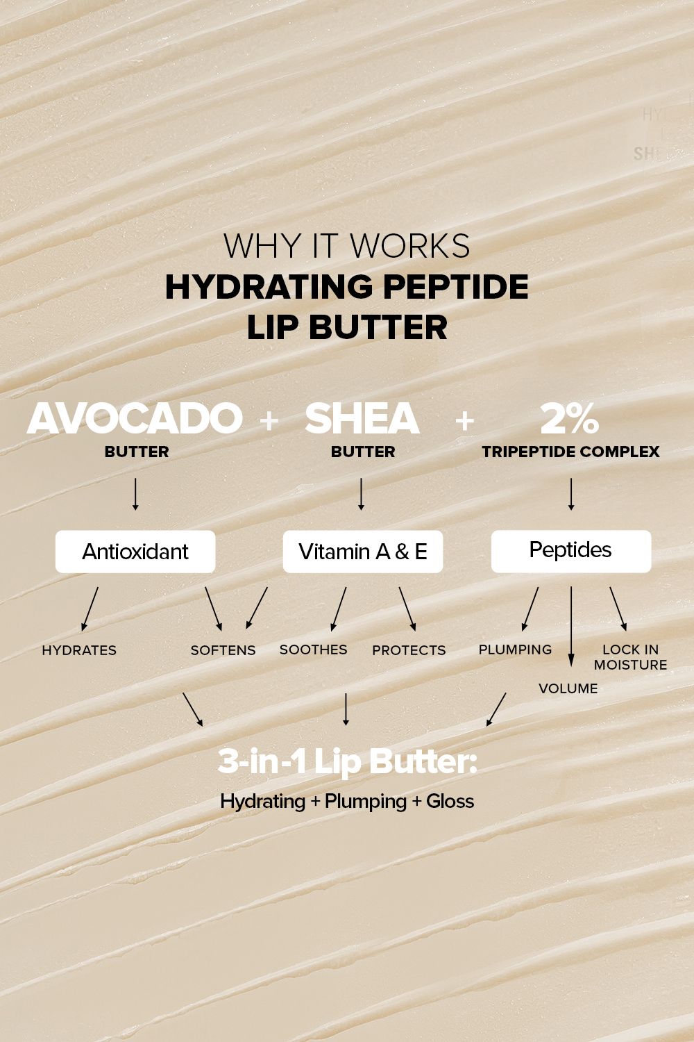 Nudestix Nudeglow Lip Gift Set Multi image 10