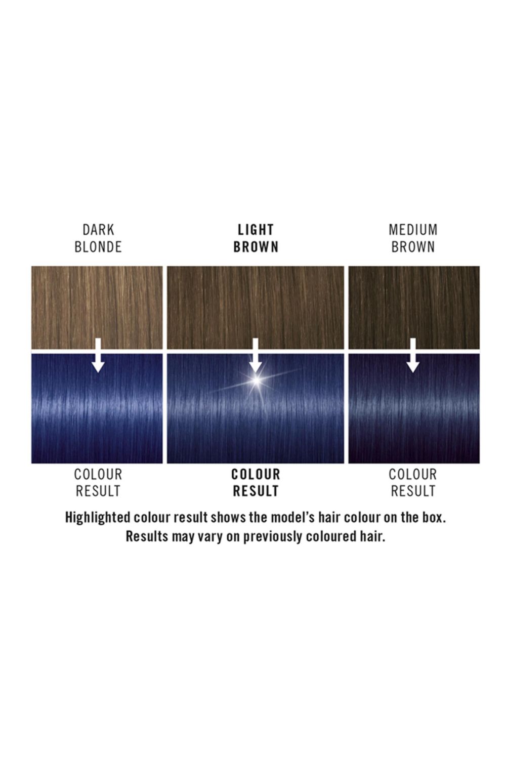 Schwarzkopf LIVE Blue Mercury 'Hair Dye' Urban Metallics U67 3 Pack image 3