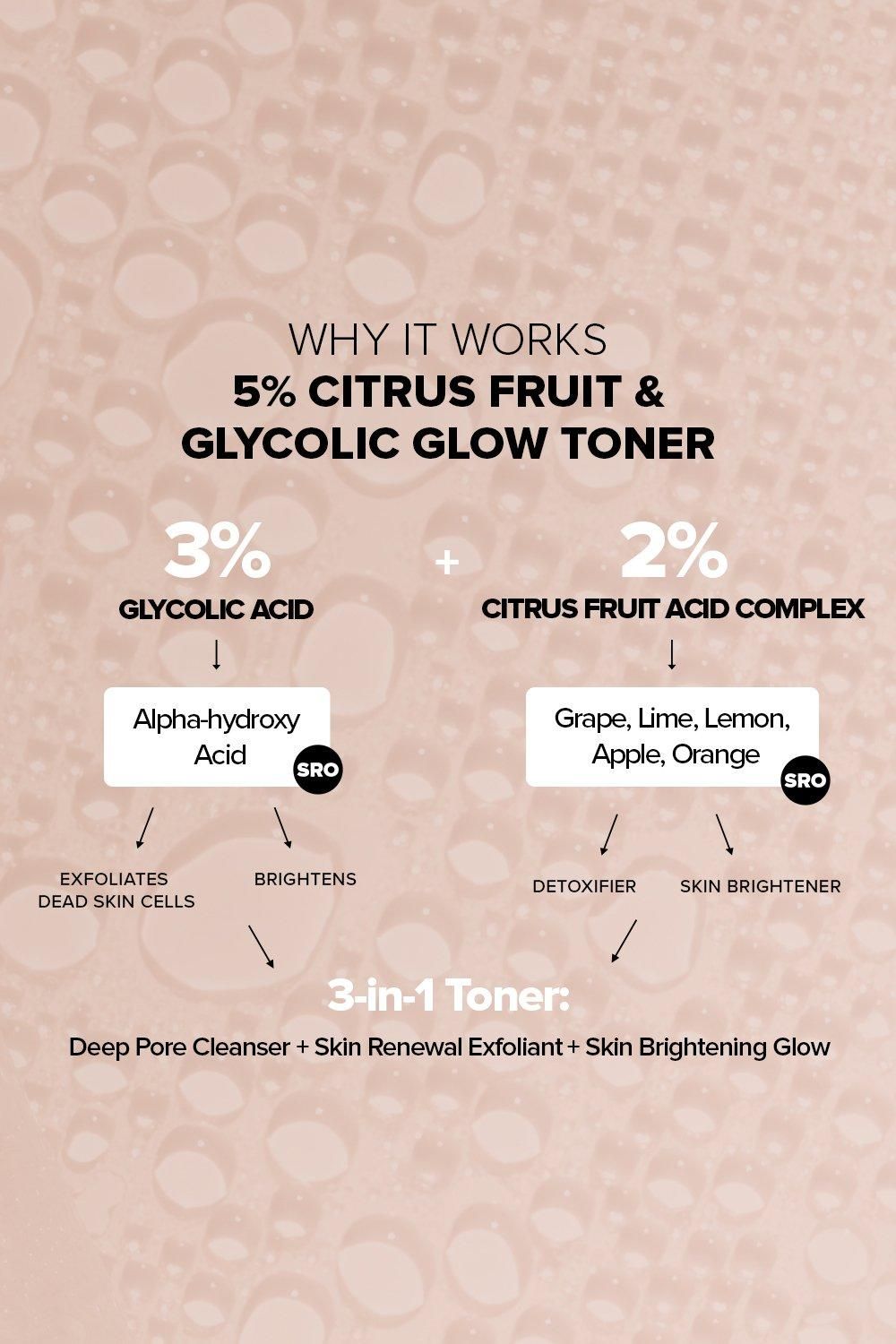 Nudestix Nudeskin 5% Citrus Fruit & Glycolic Glow Toner 95ml Multi image 7