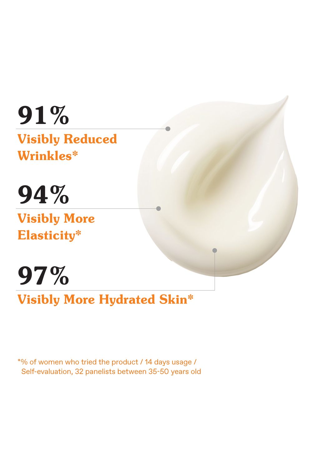 Korres Black Pine Primus Day Cream 40ml Multi image 3