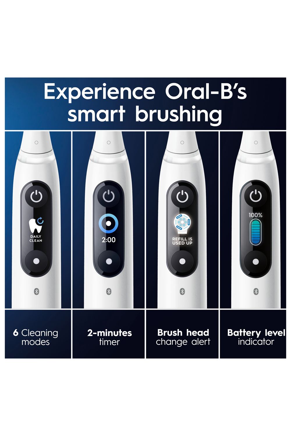 Oral B iO8 White Alabaster & Black Onyx (Duo Pack) Multi image 5