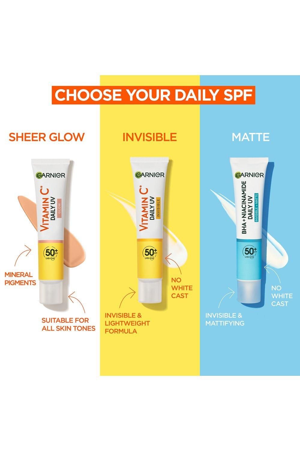 Garnier Vitamin C BHA+NIACINAMIDE Daily UV Multi image 6