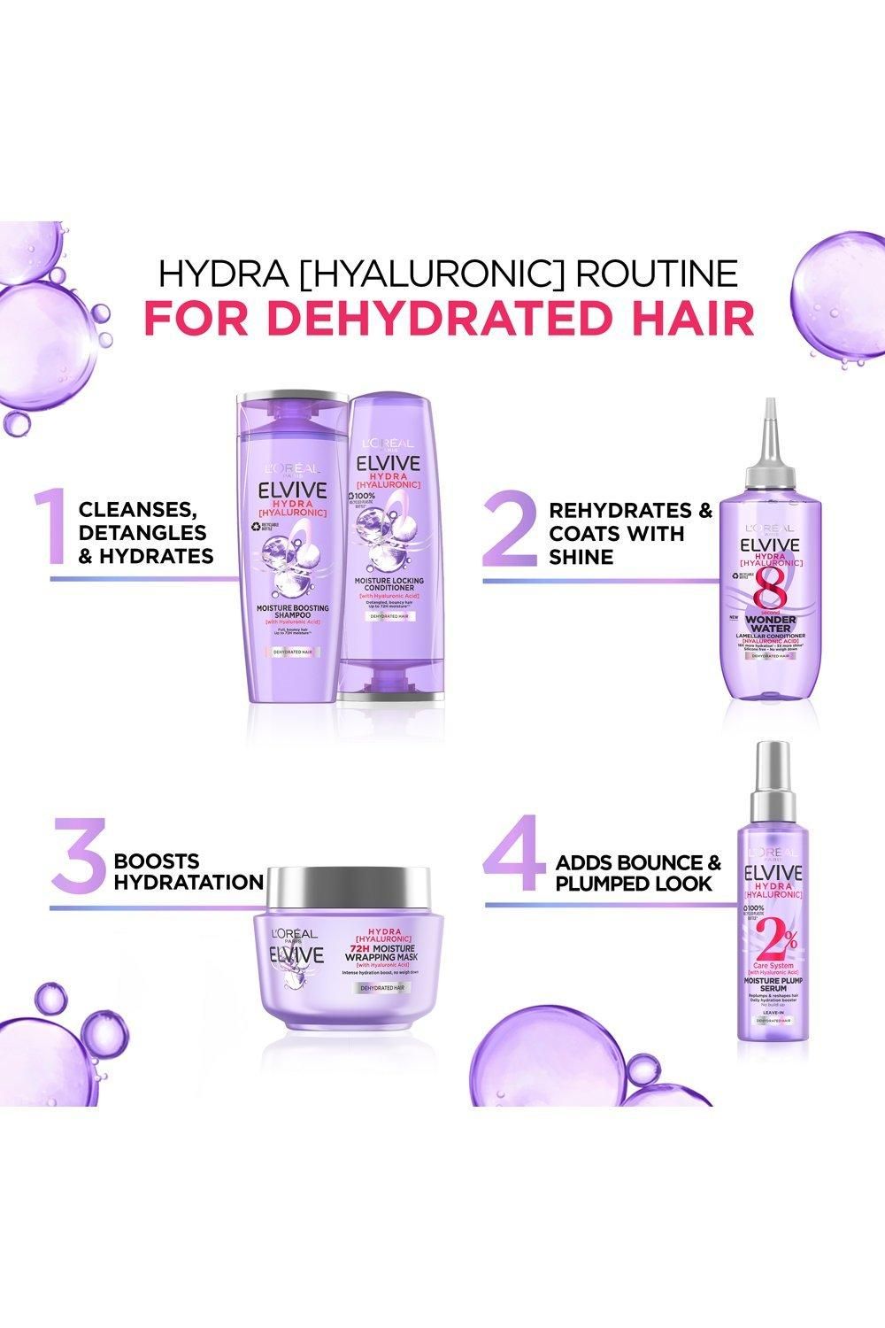 L'Oréal Paris Elvive Hydra Hyaluronic Acid Conditioner Multi image 8