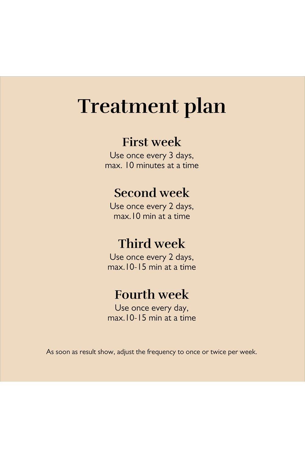 Silk'n LED Face Mask 100 White image 8