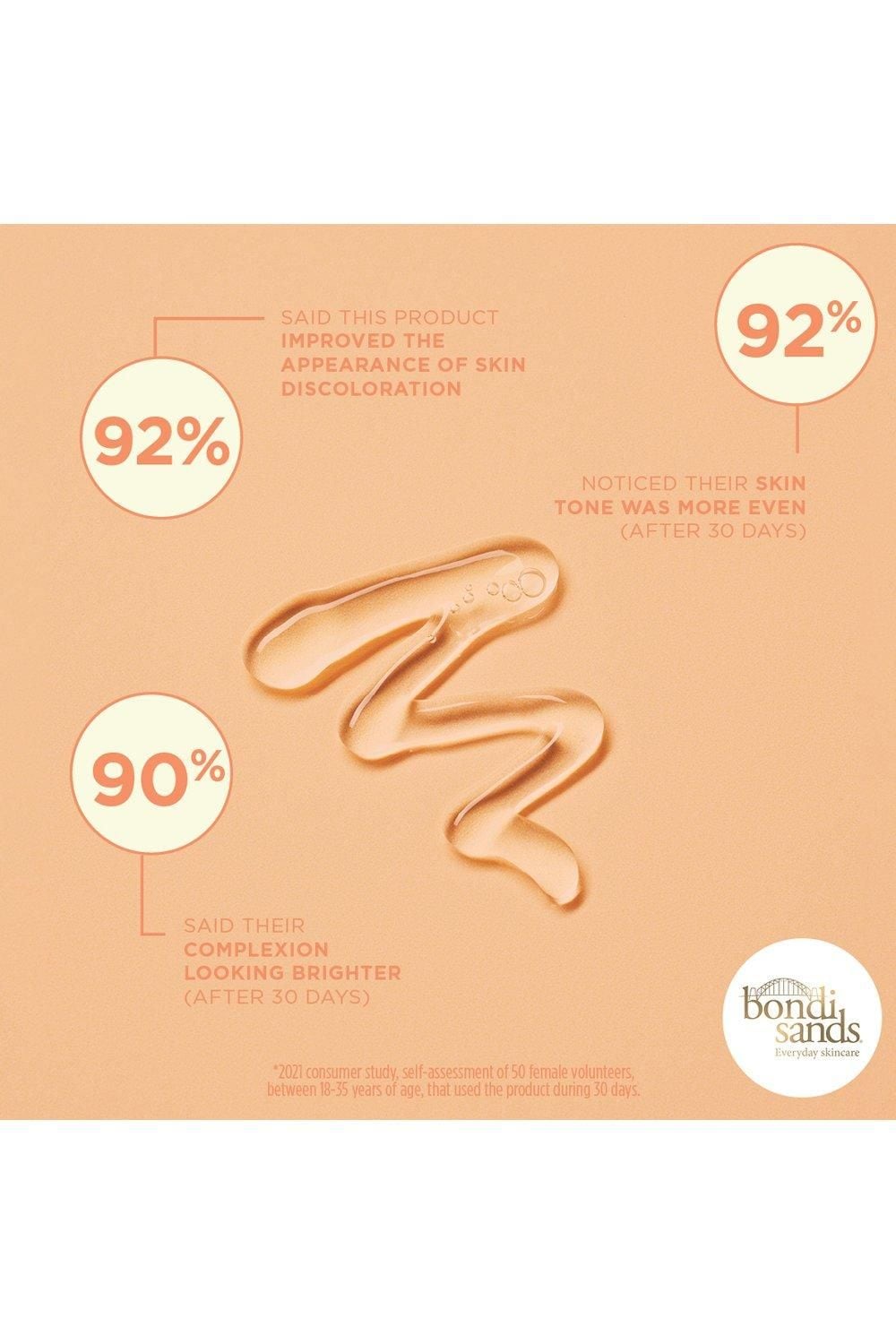 Bondi Sands Gold'N Hour Serum Multi image 6