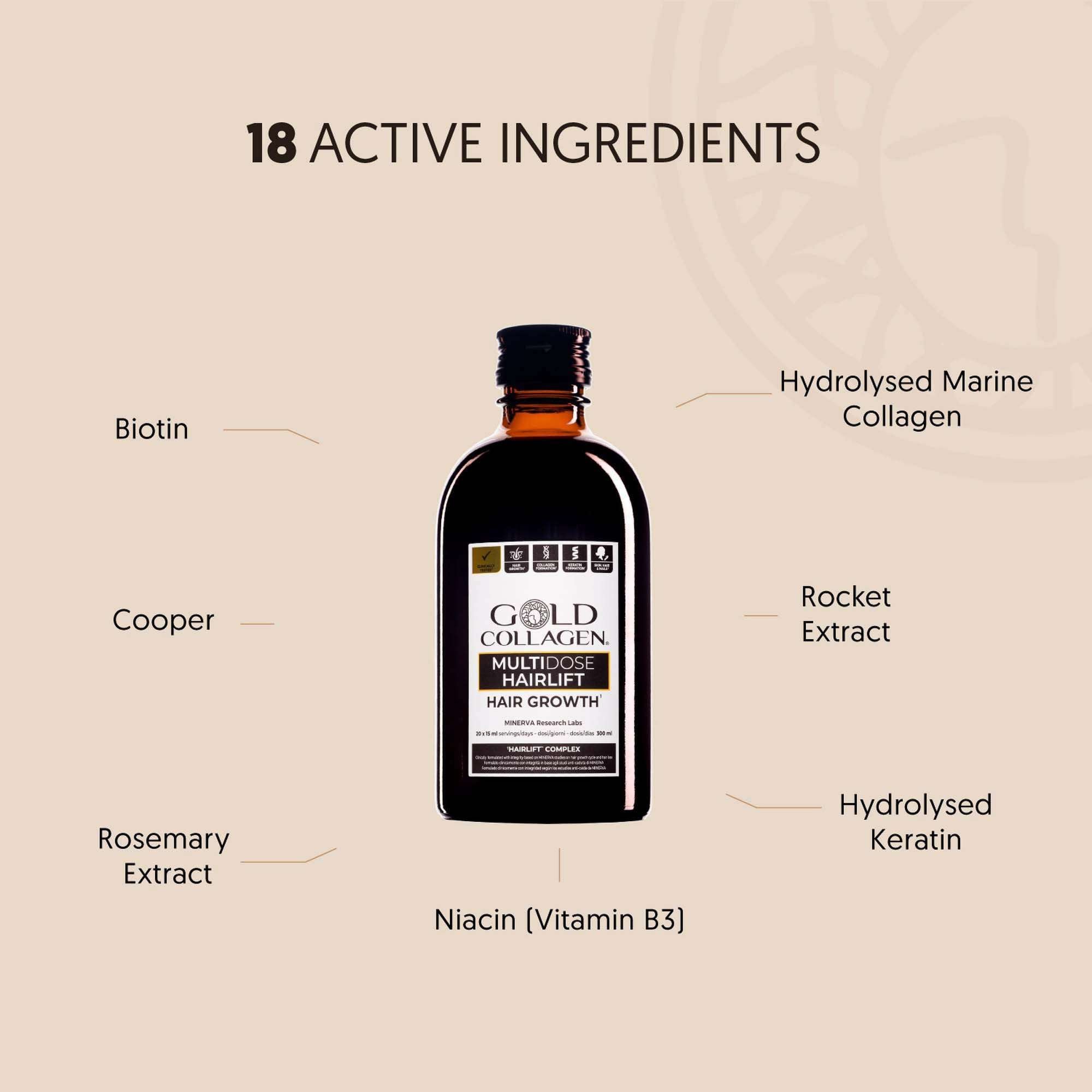 Gold Collagen Liquid Supplement Hair Growth Liquid Supplement 20 x 15ml image 2