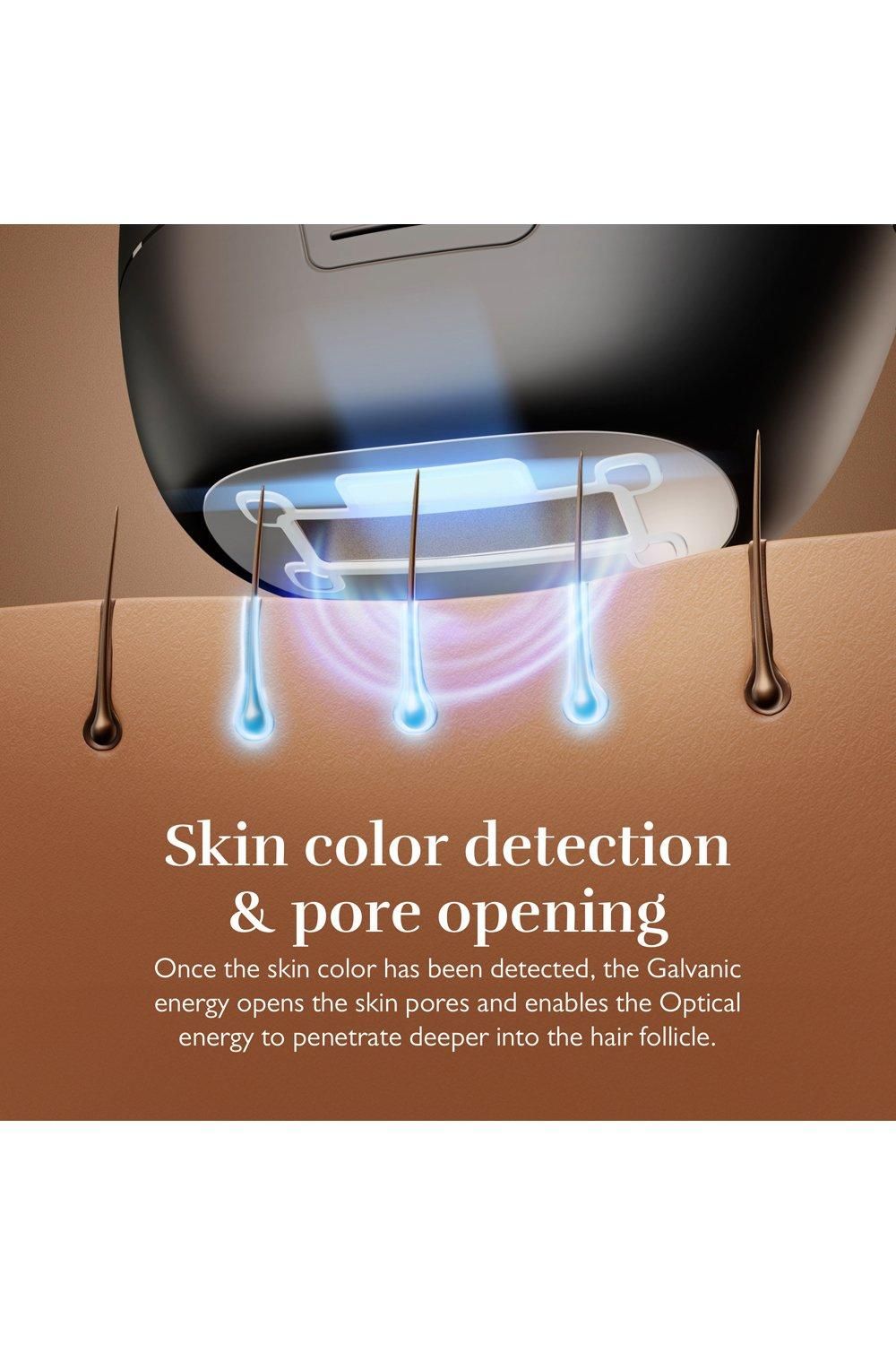 Silk'n Silkn 7 - IPL device with rotatable head Black image 6