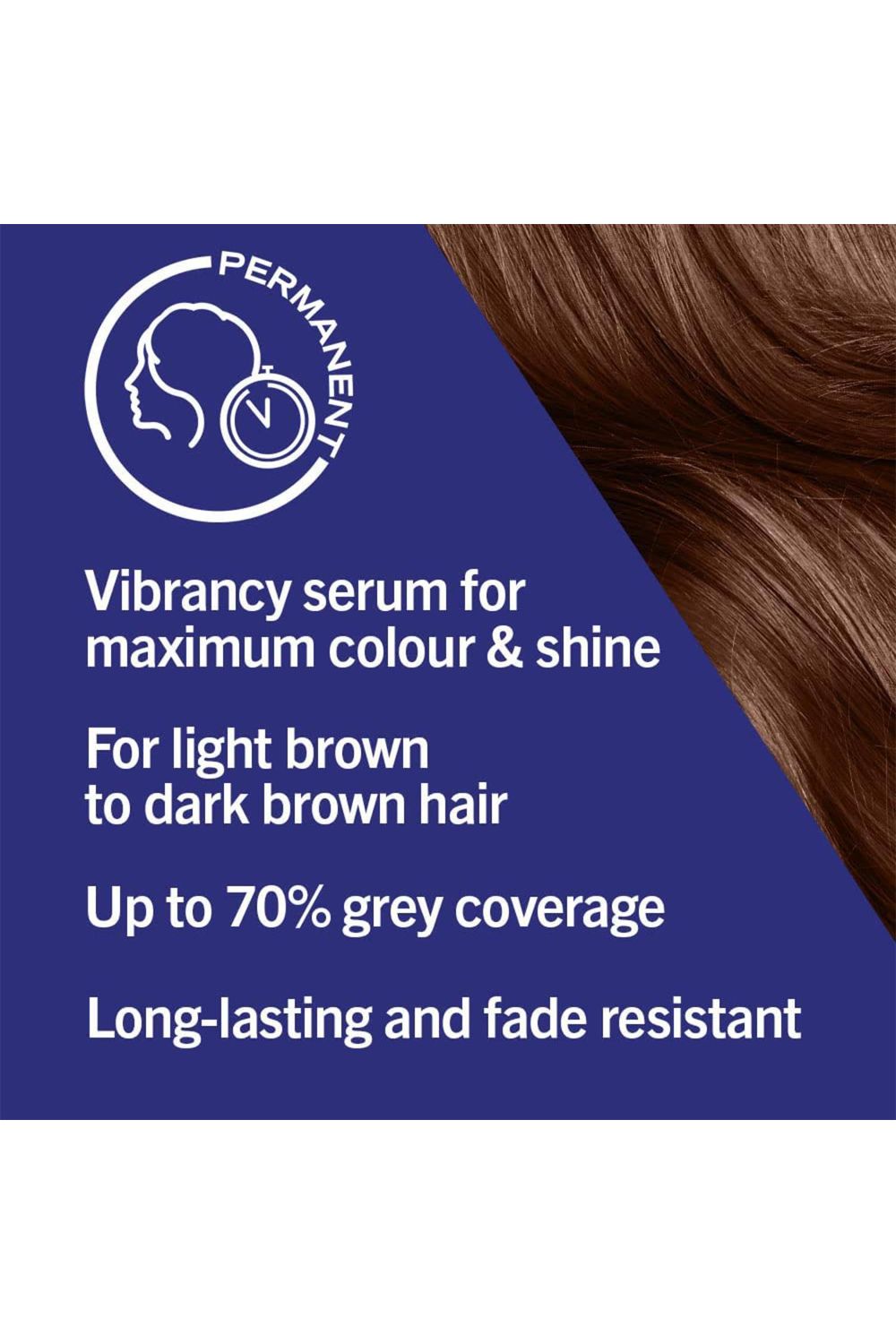 Schwarzkopf LIVE Urban Brown 'Hair Dye' Intense Colour 088 3 Pack image 2