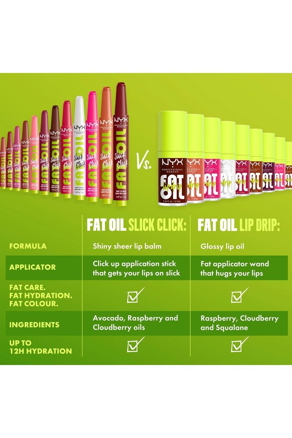 NYX Professional Makeup Fat Oil Slick Click Lip Balm 2g Thats Major image 5