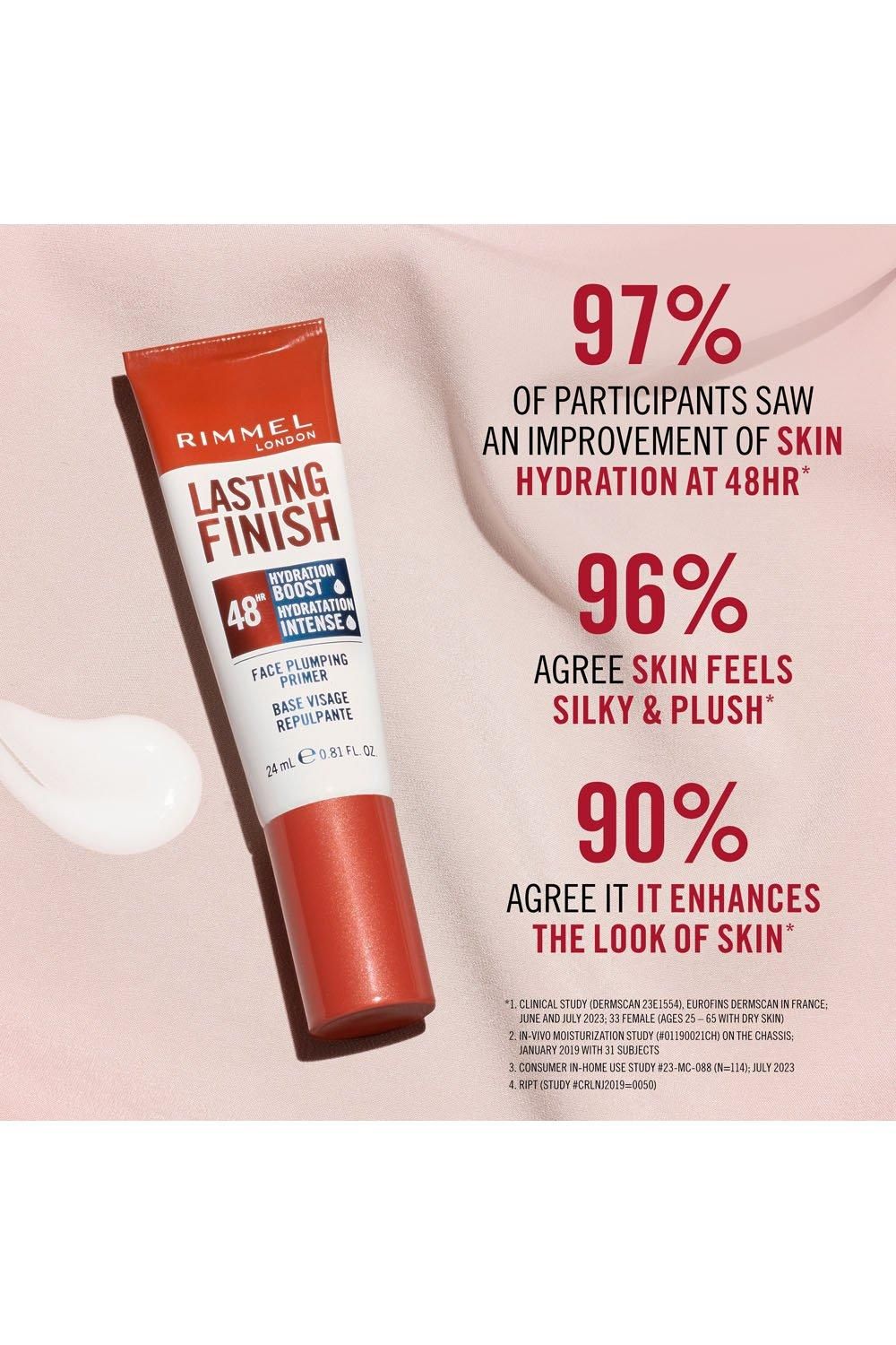 Rimmel London Rimmel Lasting Finish 48hr Hydration Boost Primer 24ml Multi image 5