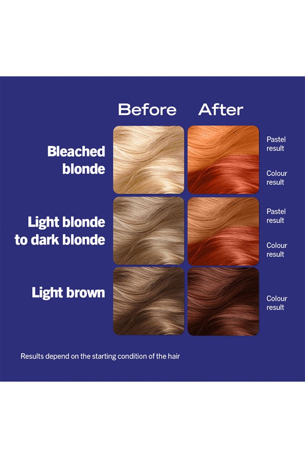 Schwarzkopf LIVE Ultra Brights Vibrant Semi-Permanent Hair Dye Orange image 5