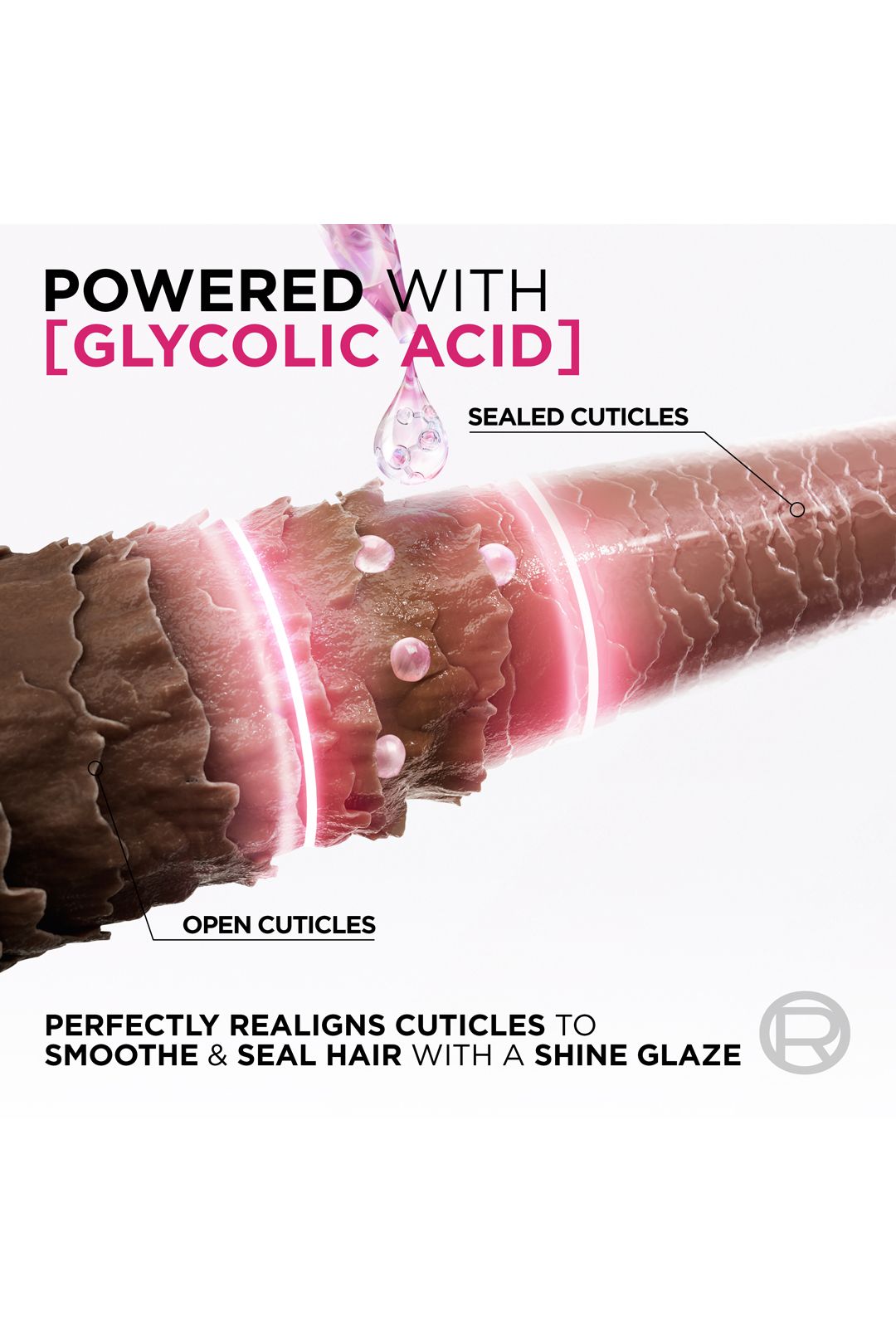 L'Oréal Paris Elvive At-Home Glossing Hair Care Gift Set Multi image 4