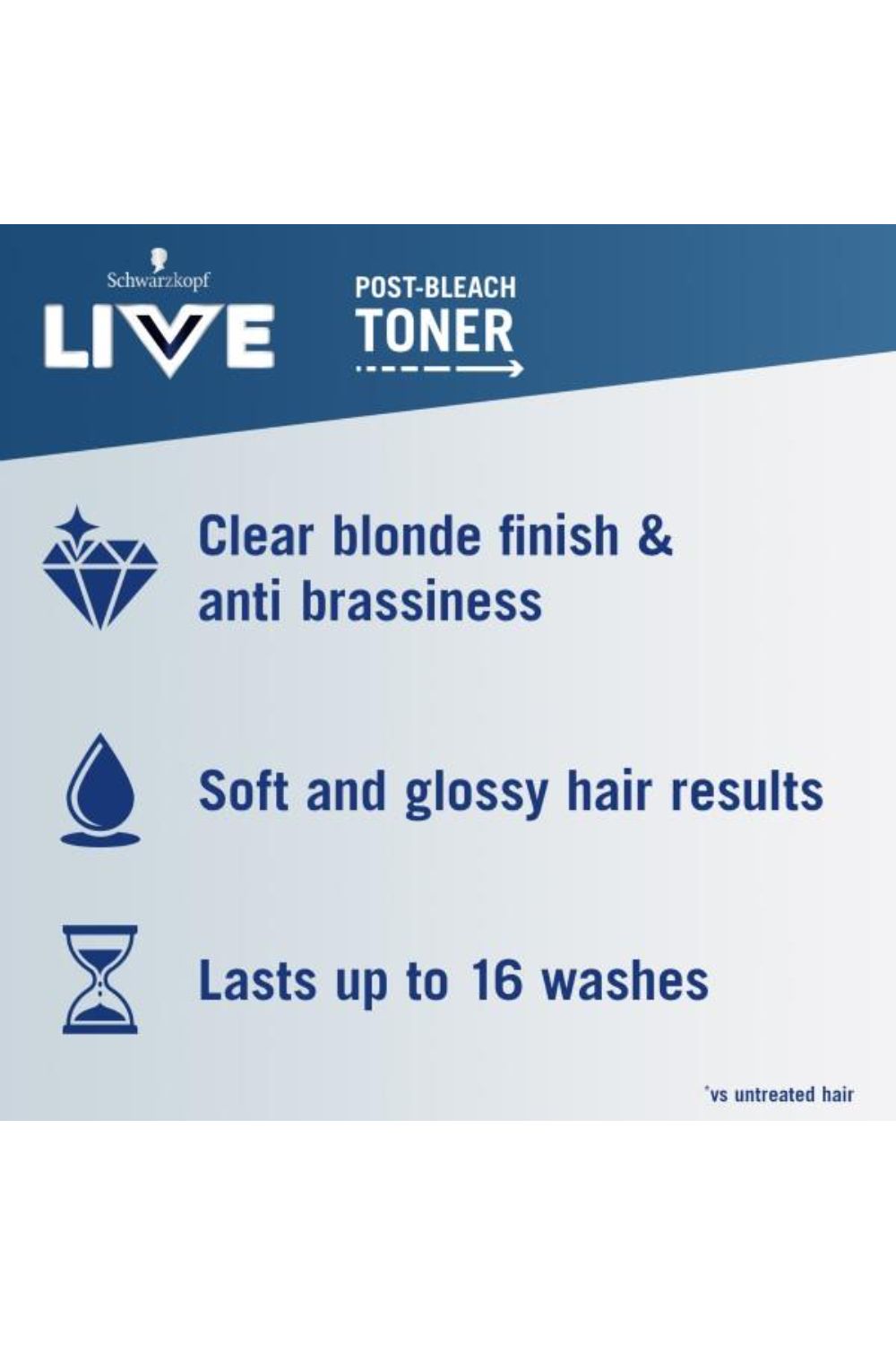 Schwarzkopf LIVE Colour + Lift 'Hair Dye' Deep Coral L77 6 Pack image 4