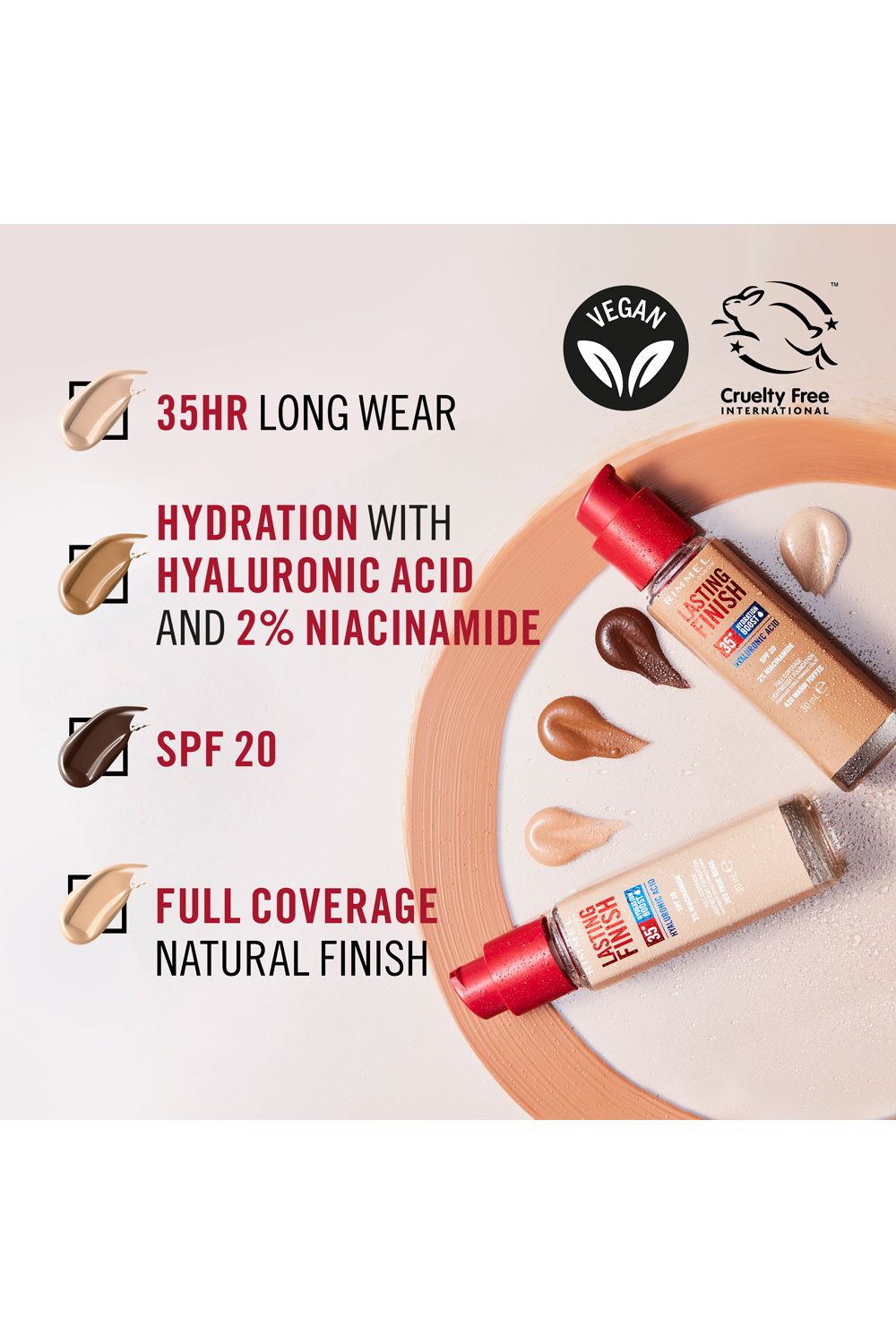 Rimmel London Lasting Finish 35 Hour Foundation 30ml 100 Ivory image 5