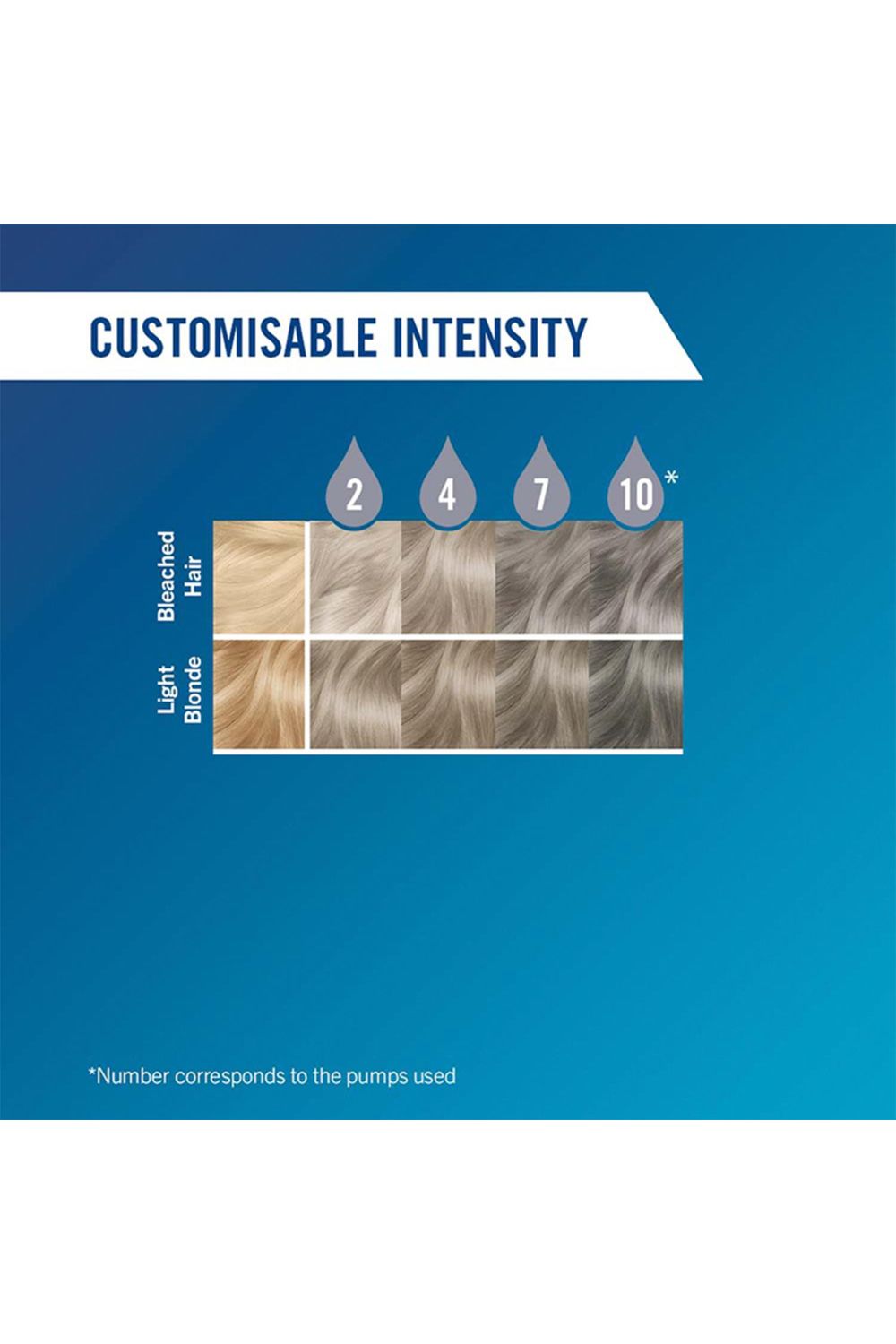 Schwarzkopf Live Colour Drops 'Hair Dye' Ice Silver 3 Pack image 2