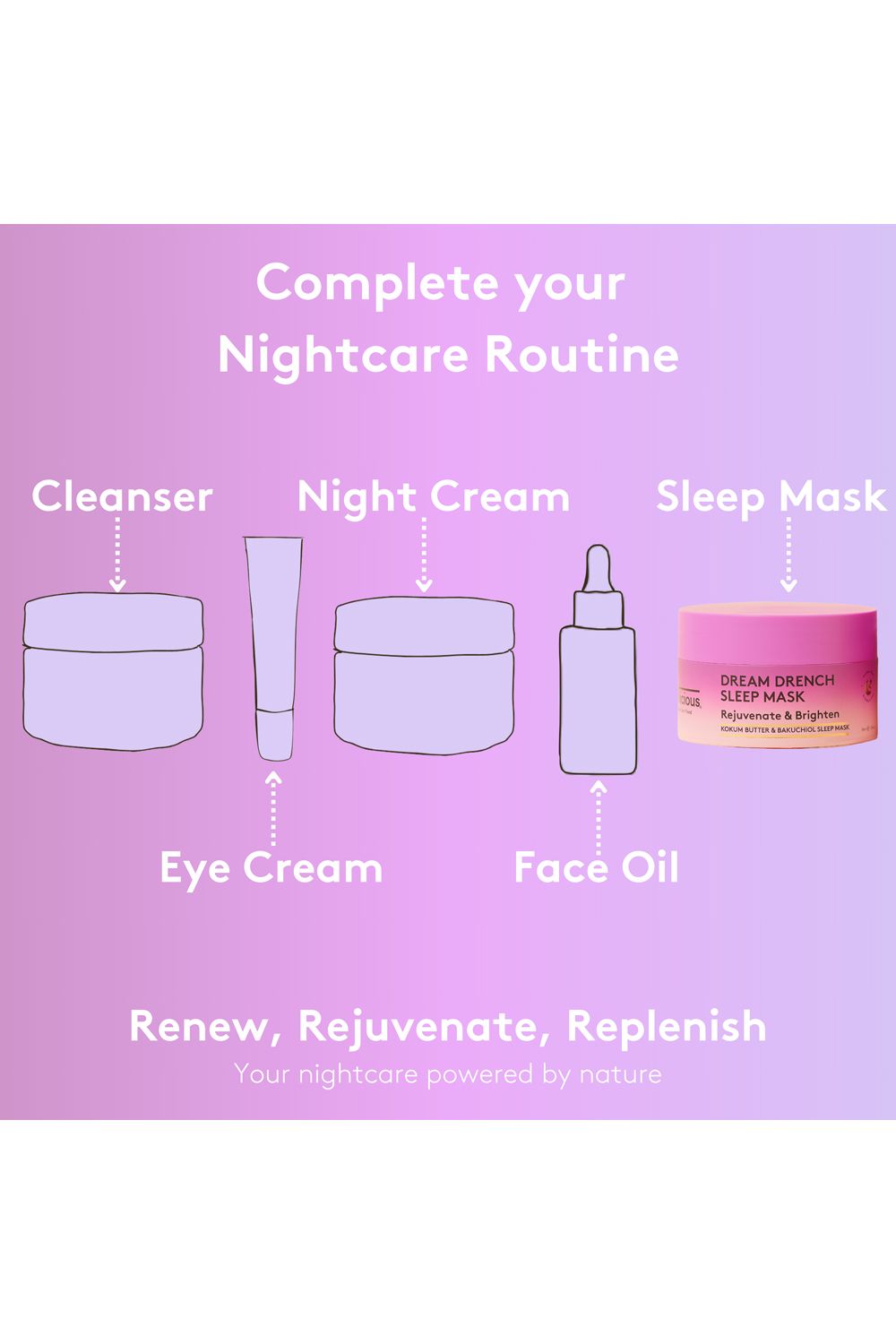 Delhicious Dream Drench Sleep Mask 50ml Multi image 5