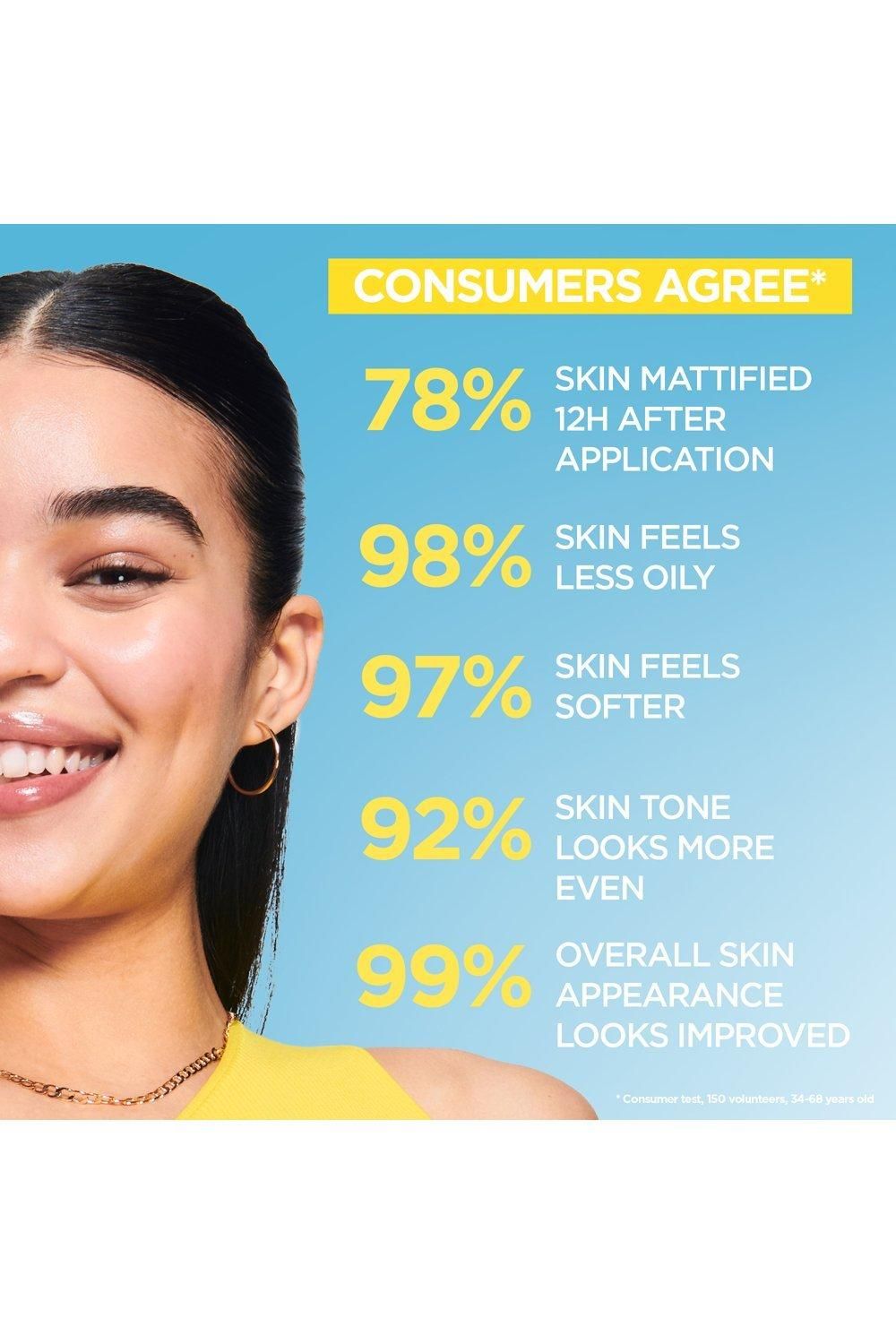 Garnier Vitamin C BHA+NIACINAMIDE Daily UV Multi image 5